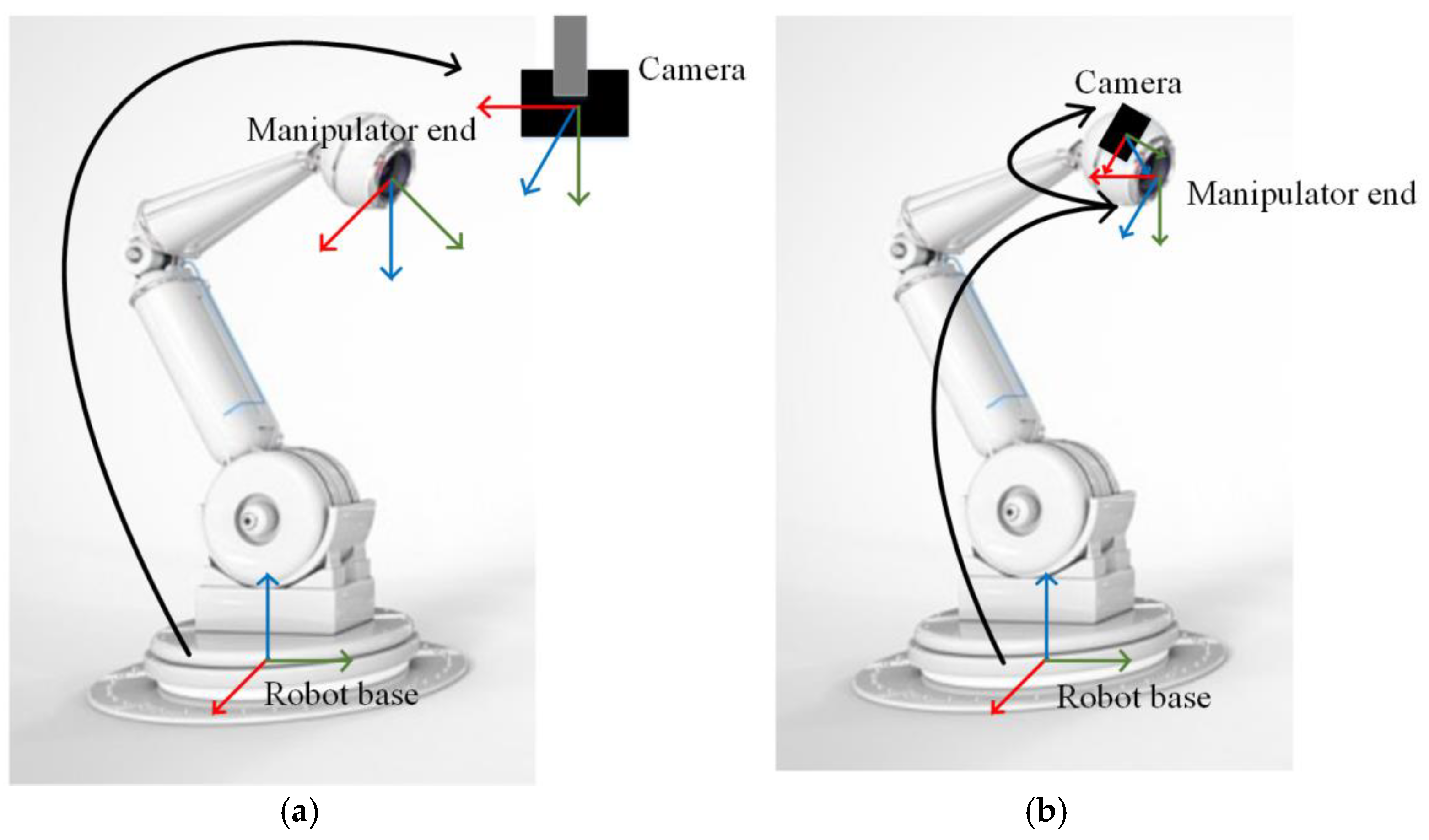 Processes 13 00238 g003