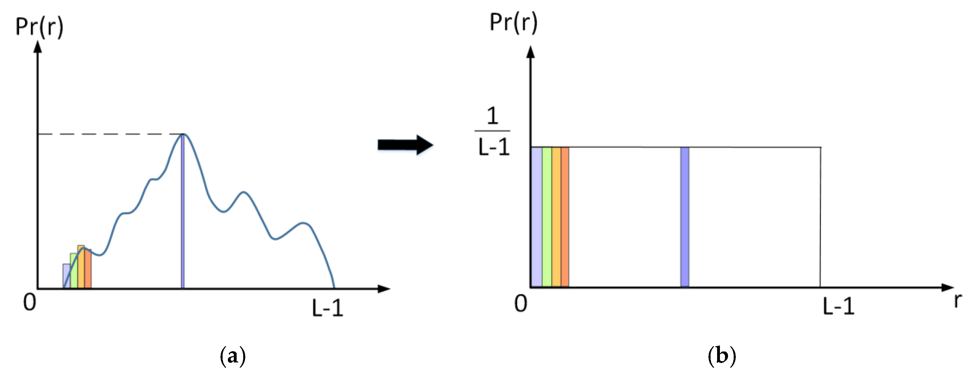 Processes 13 00238 g006