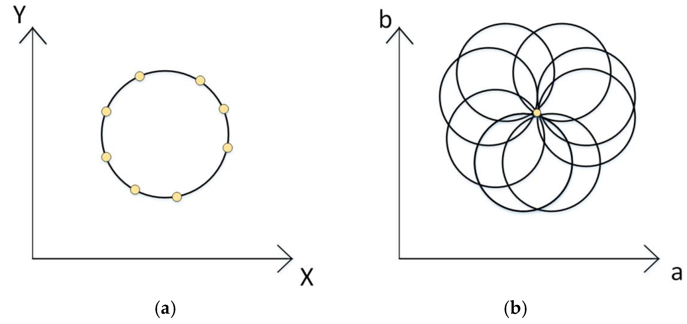 Processes 13 00238 g008