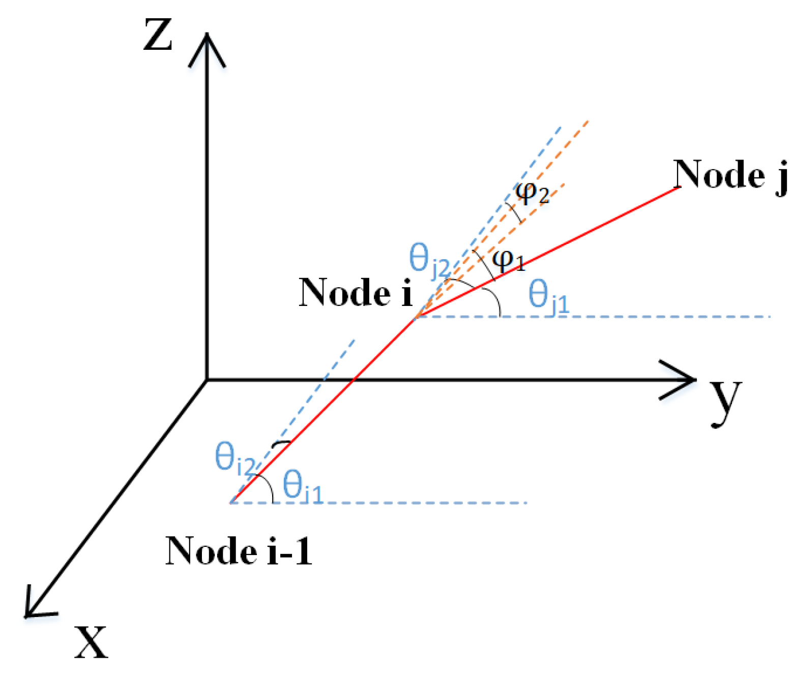 Processes 13 00238 g012
