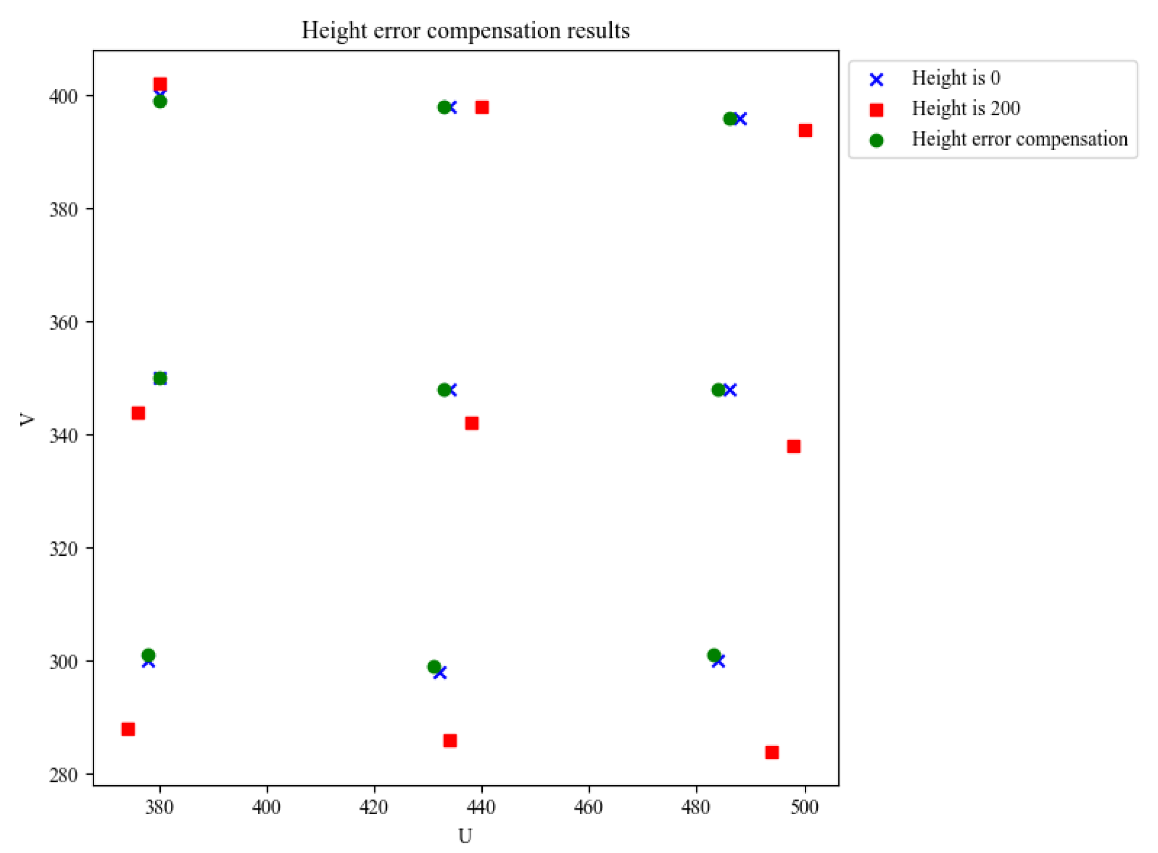 Processes 13 00238 g020
