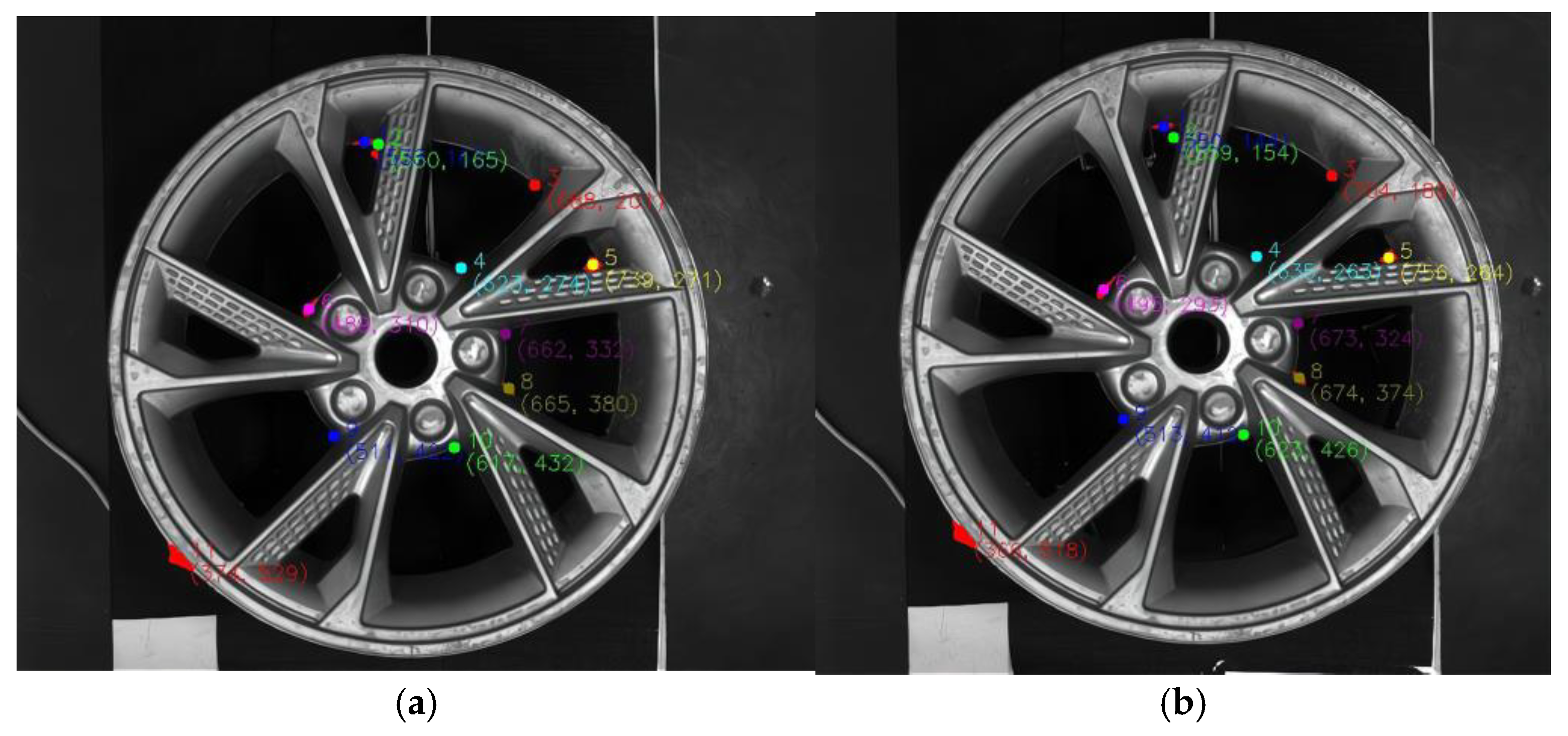 Processes 13 00238 g021