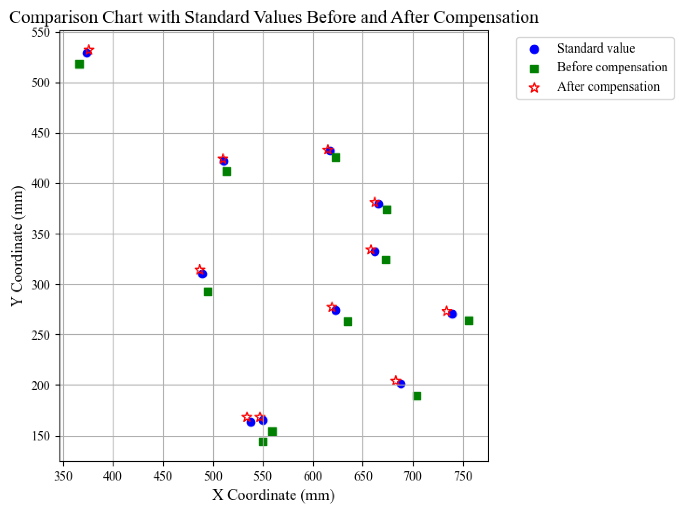 Processes 13 00238 g022