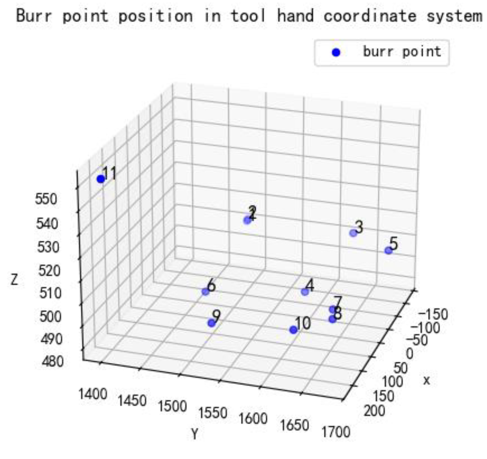 Processes 13 00238 g023