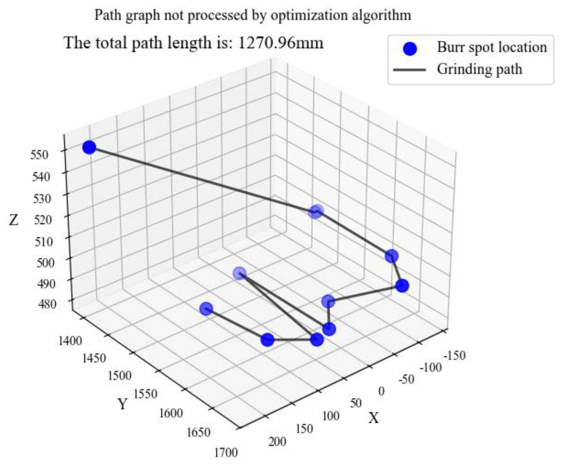 Processes 13 00238 g024