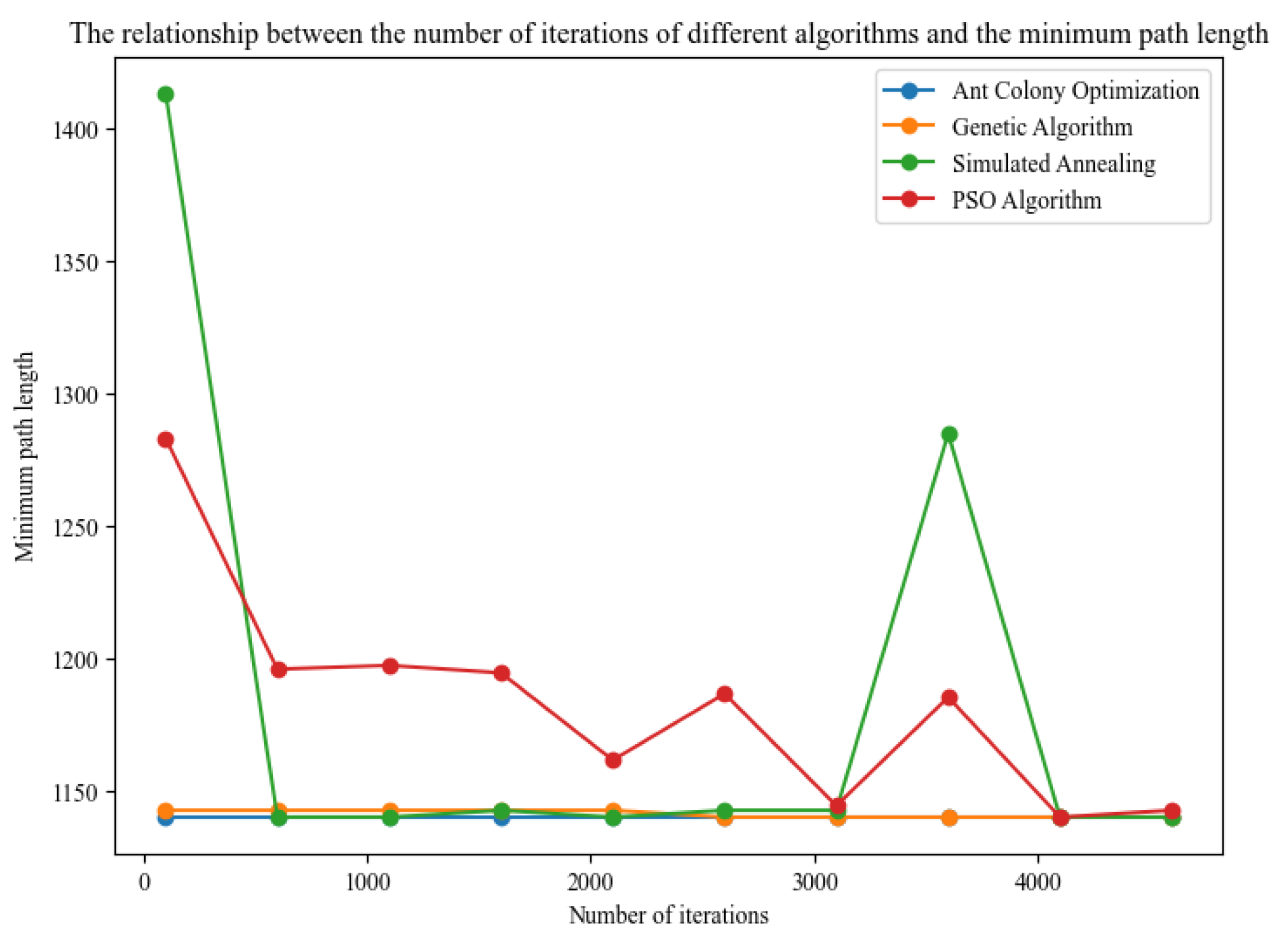Processes 13 00238 g027