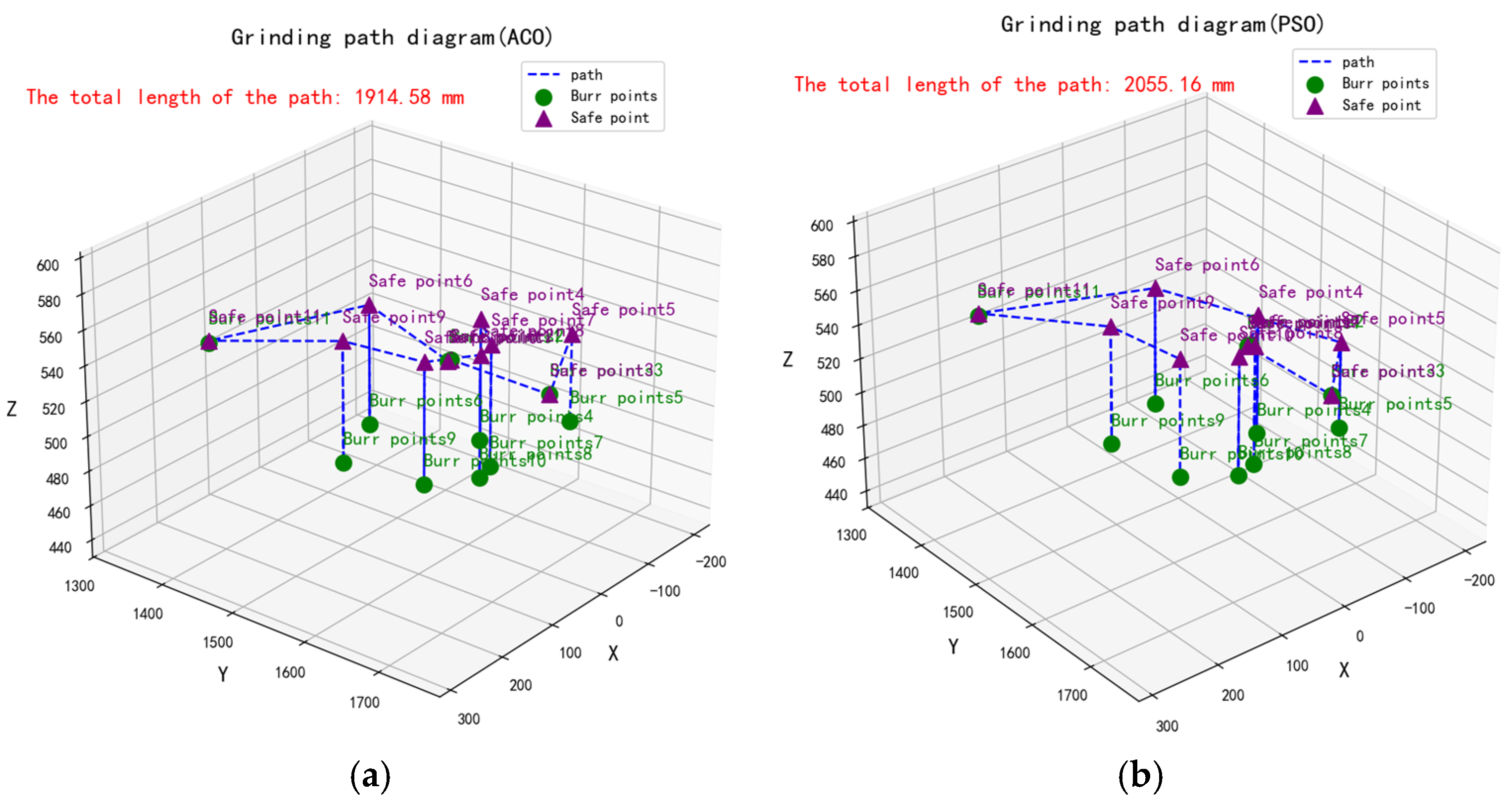 Processes 13 00238 g028a