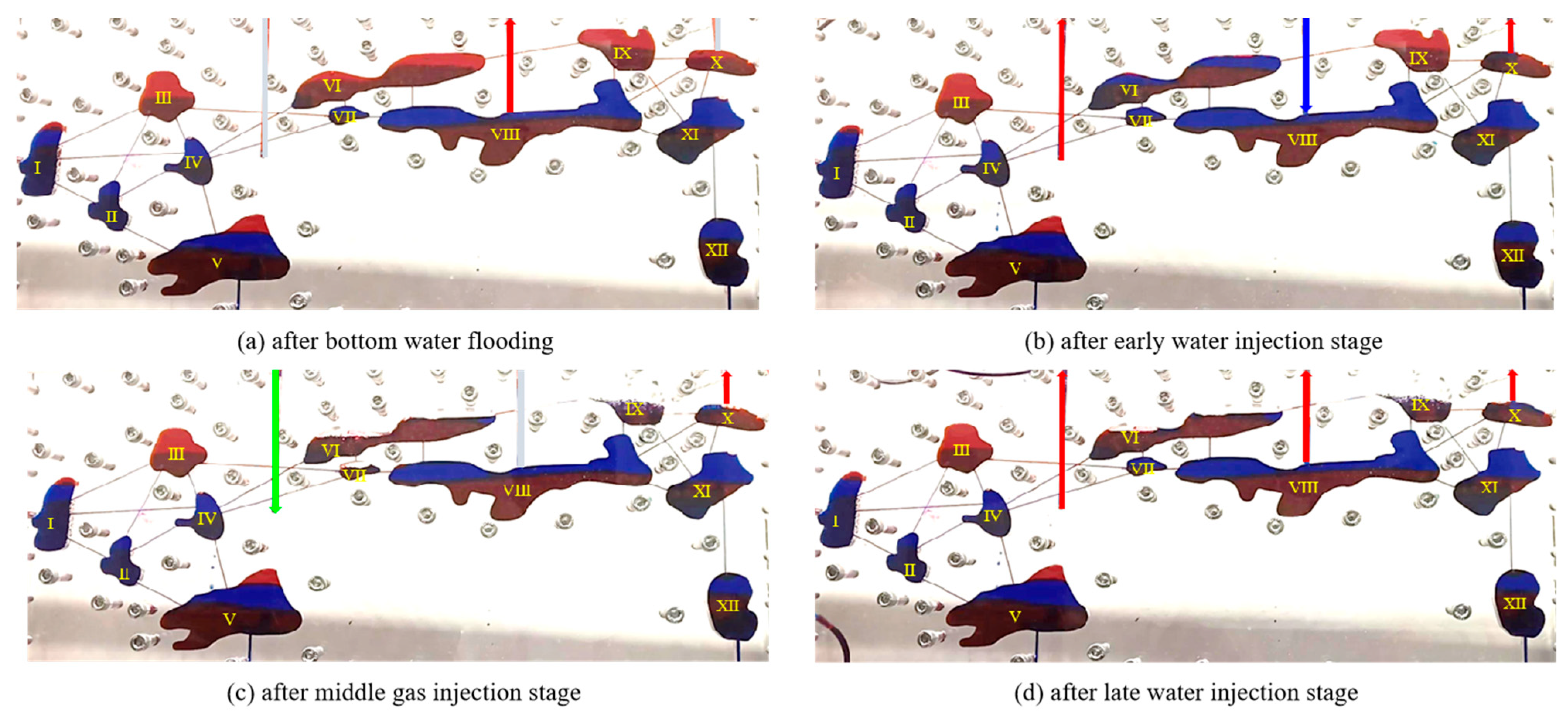 Processes 13 00241 g012
