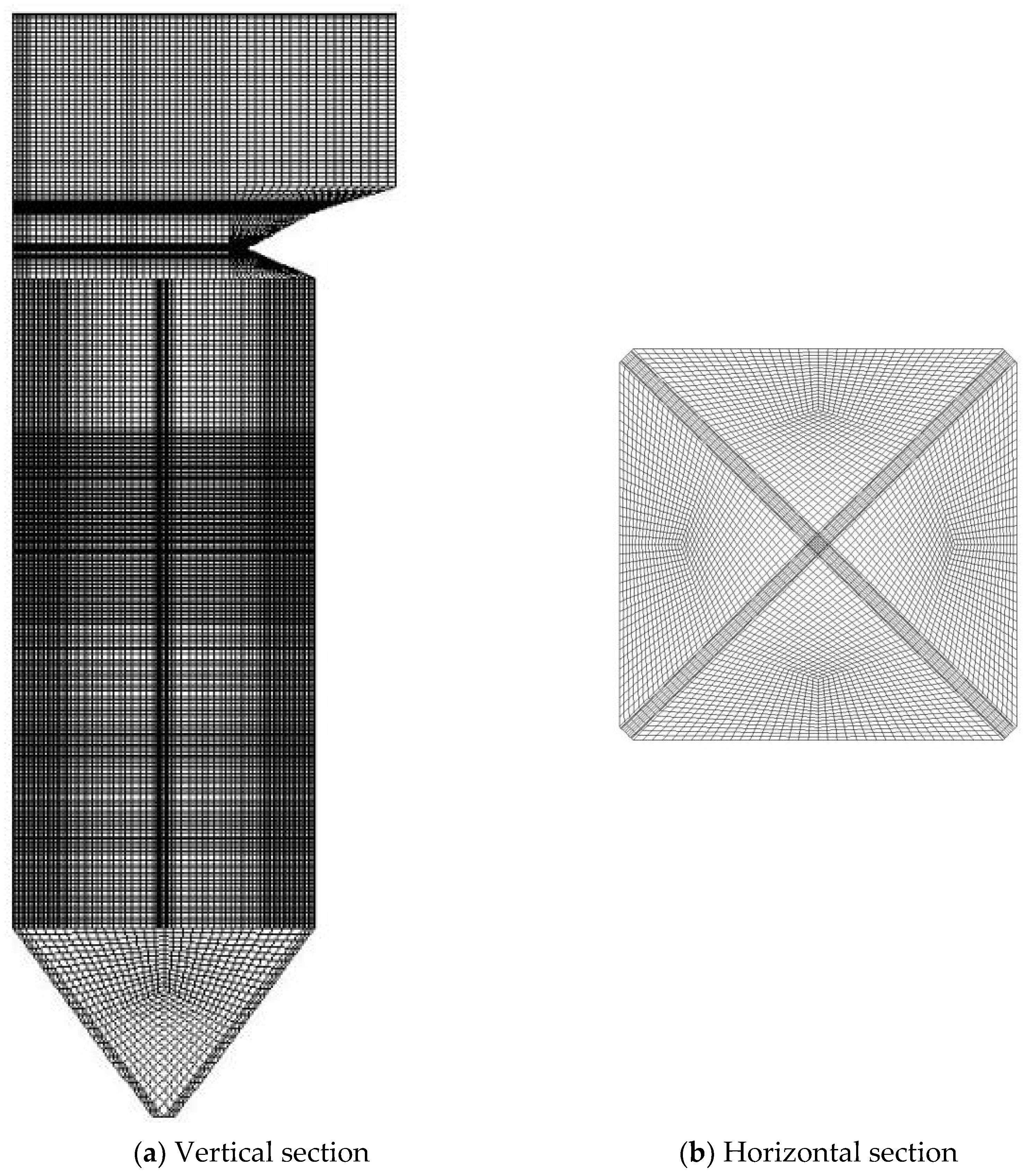 Processes 13 00242 g002