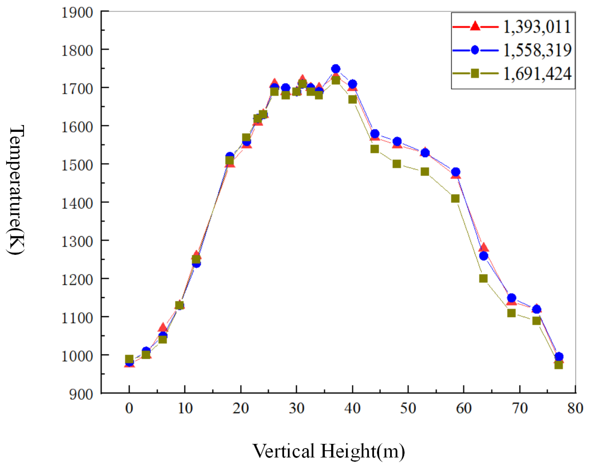 Processes 13 00242 g003