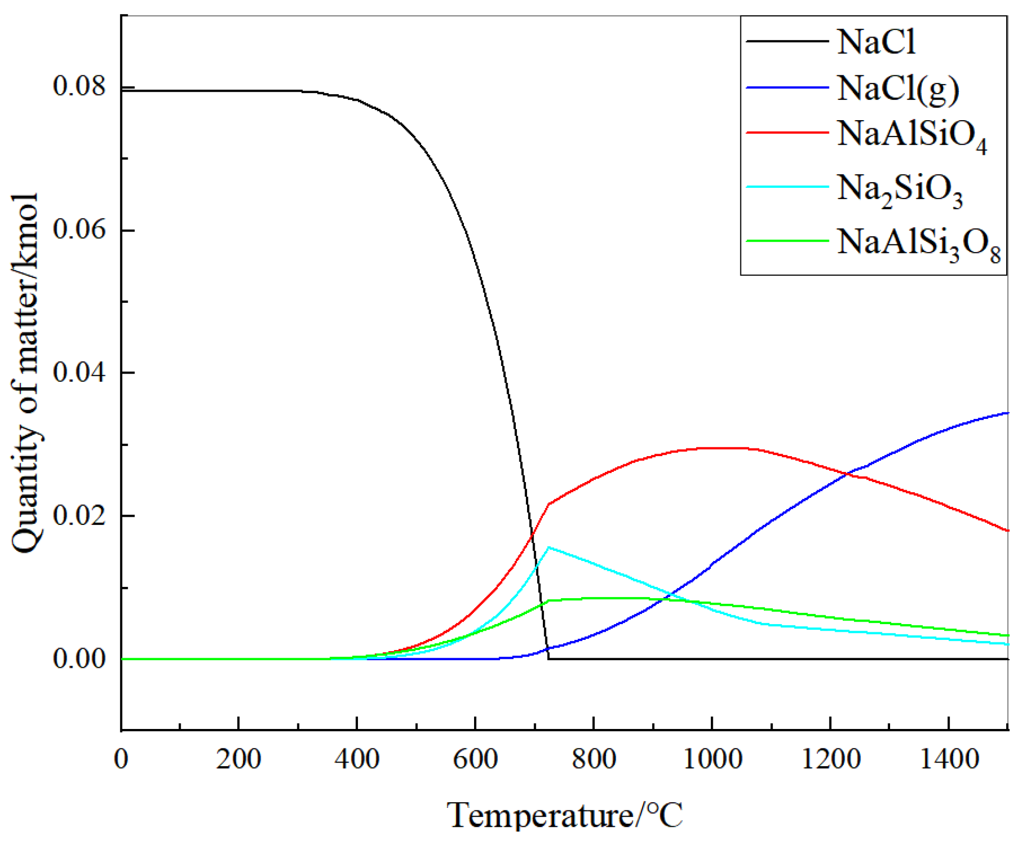 Processes 13 00242 g014