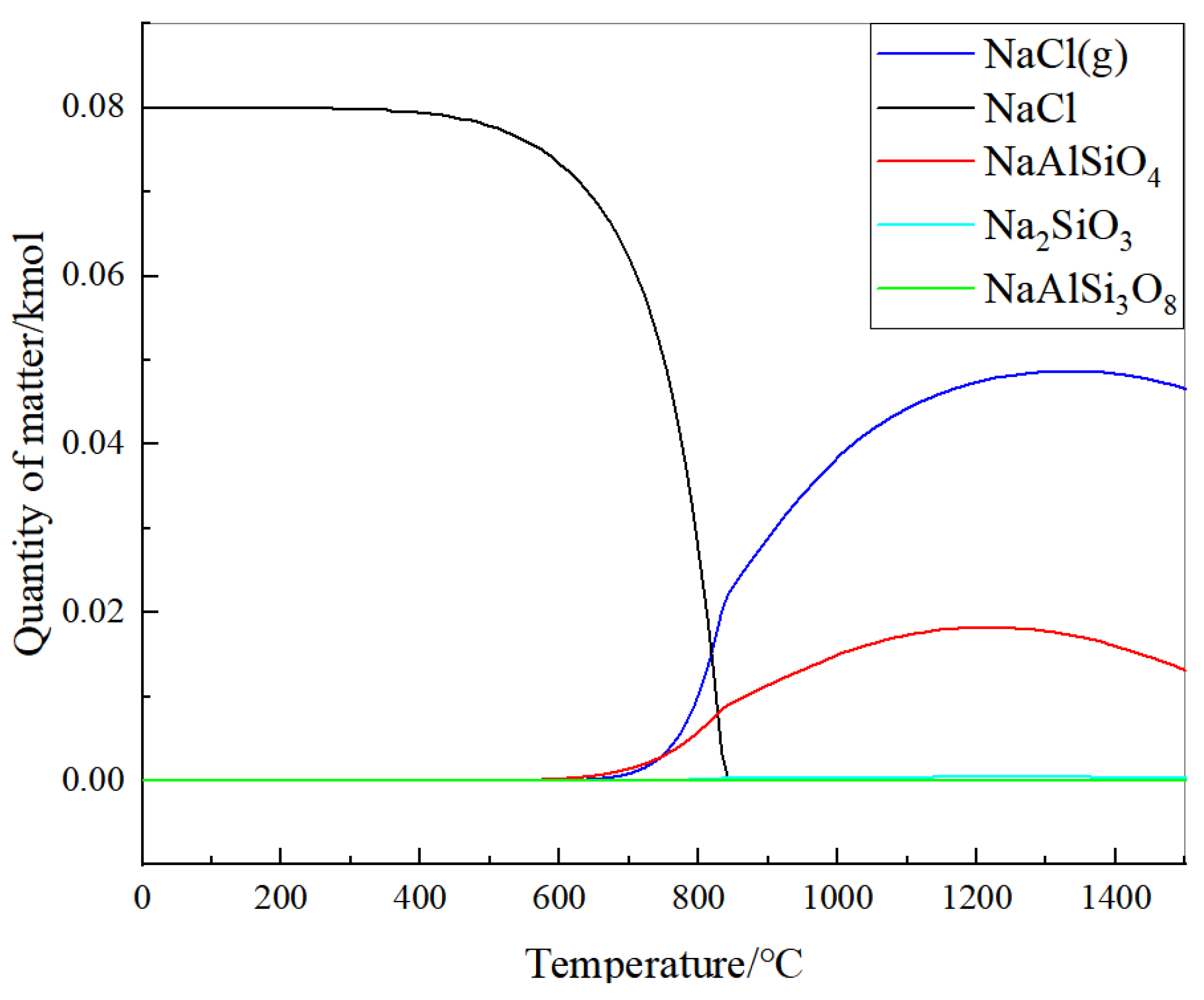 Processes 13 00242 g017