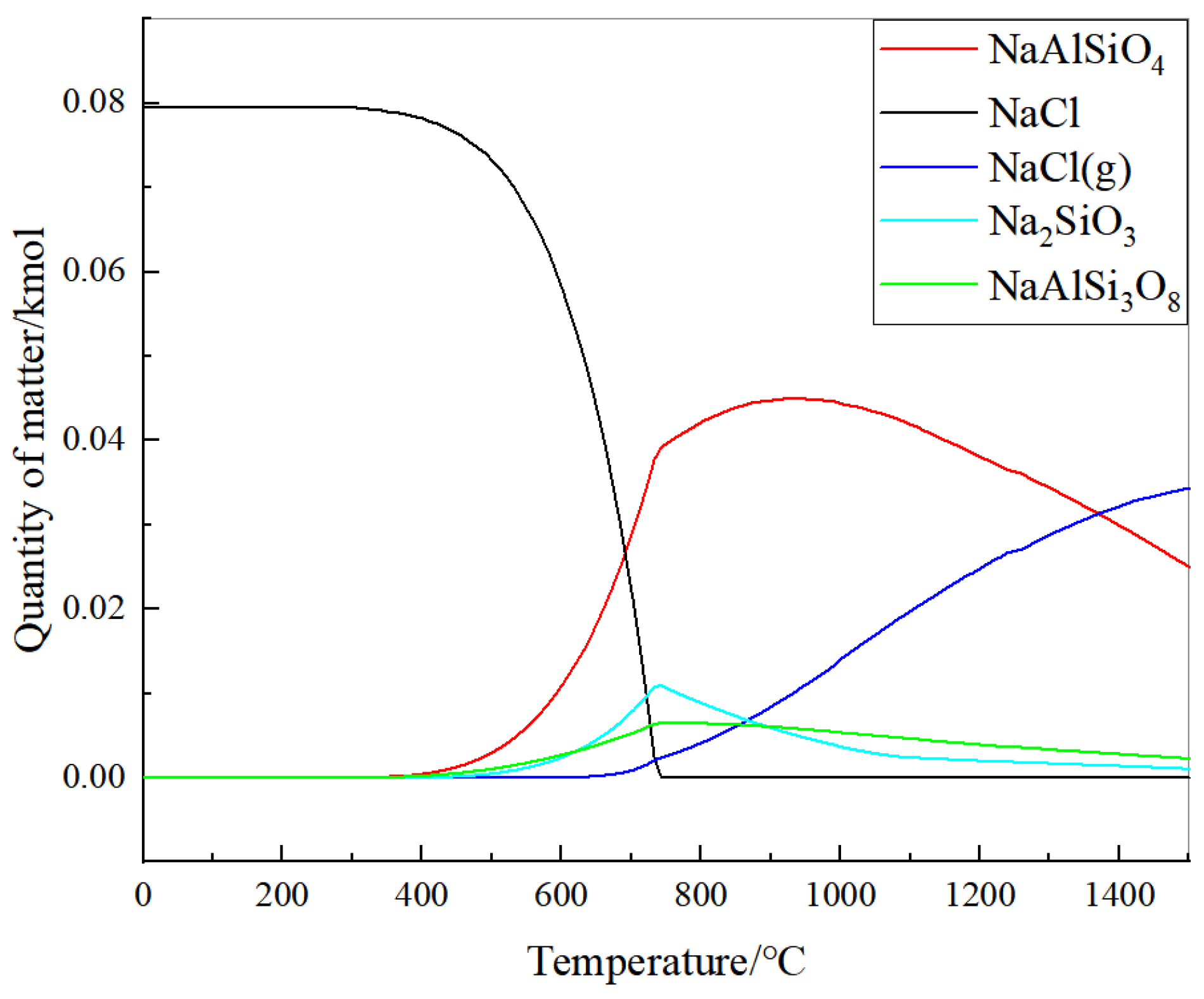Processes 13 00242 g020