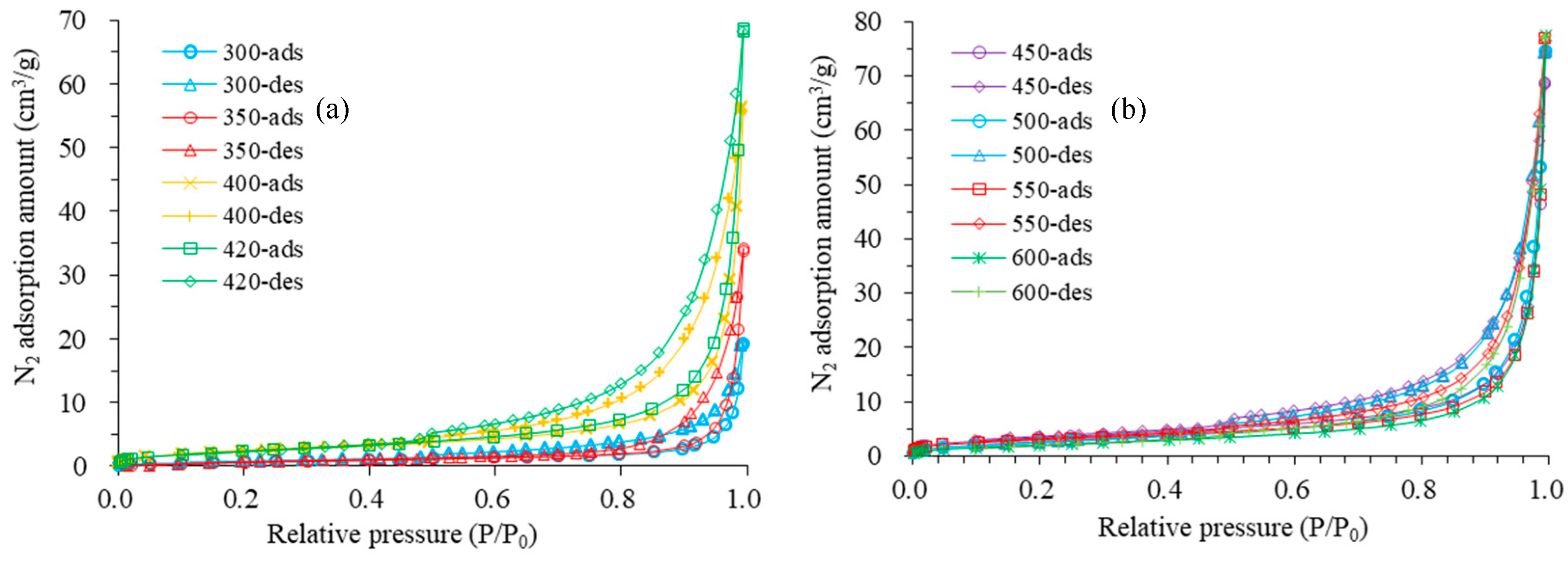 Processes 13 00246 g004