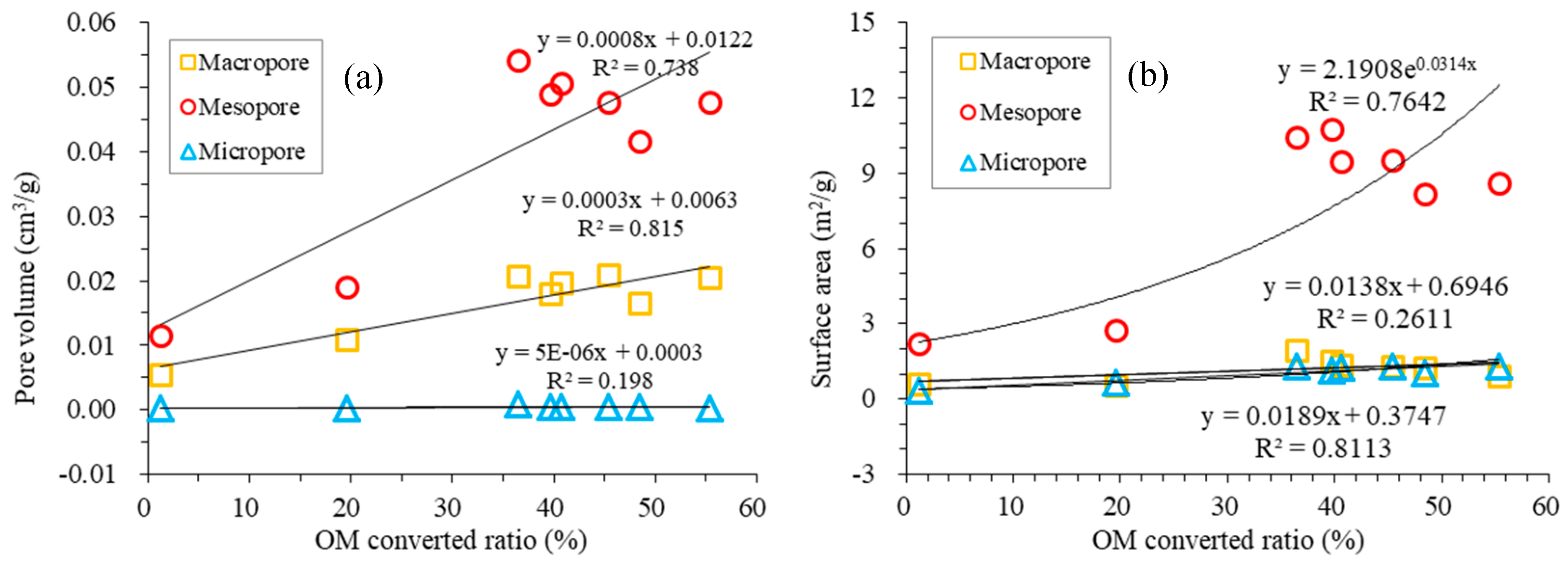 Processes 13 00246 g009