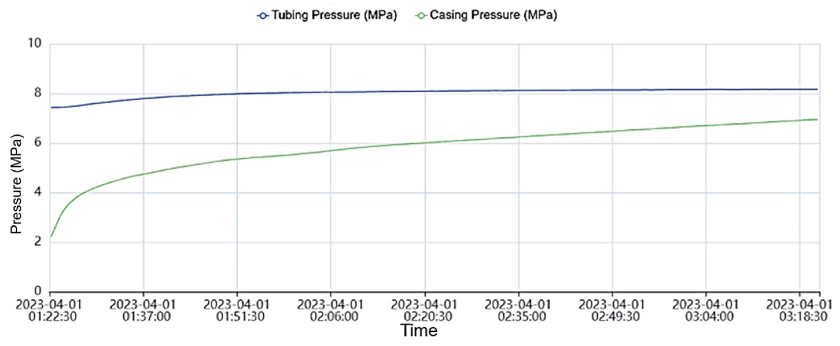 Processes 13 00247 g003