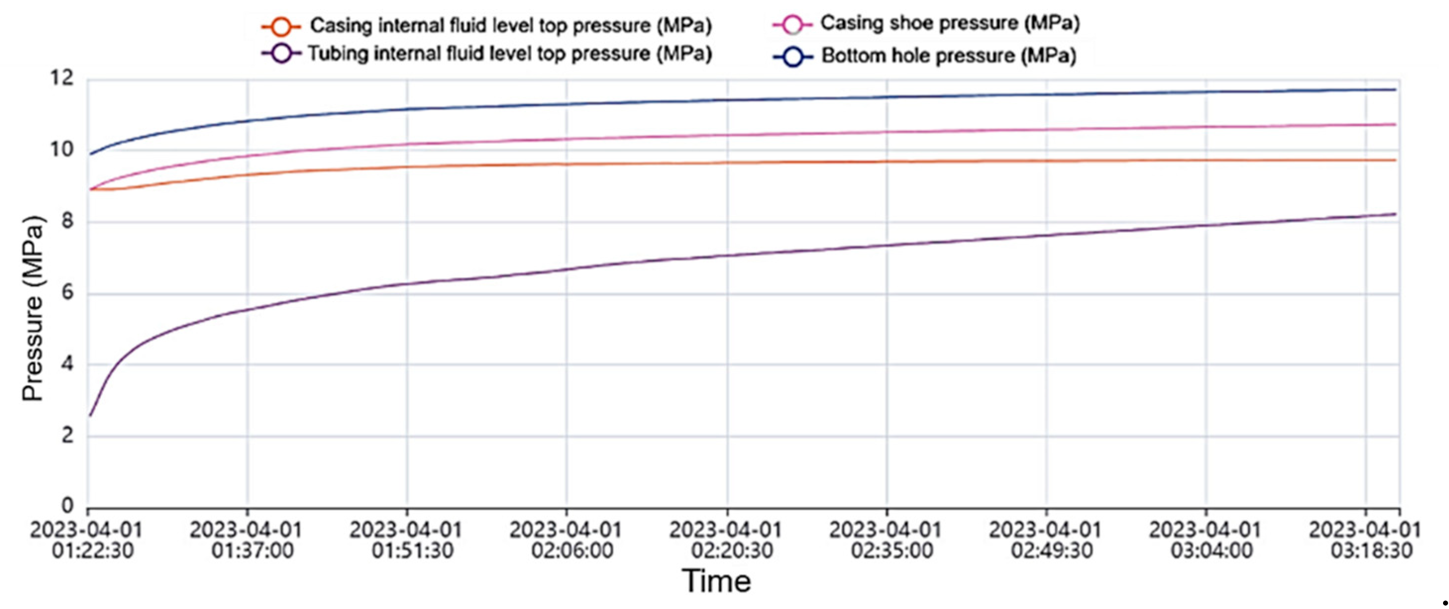 Processes 13 00247 g004