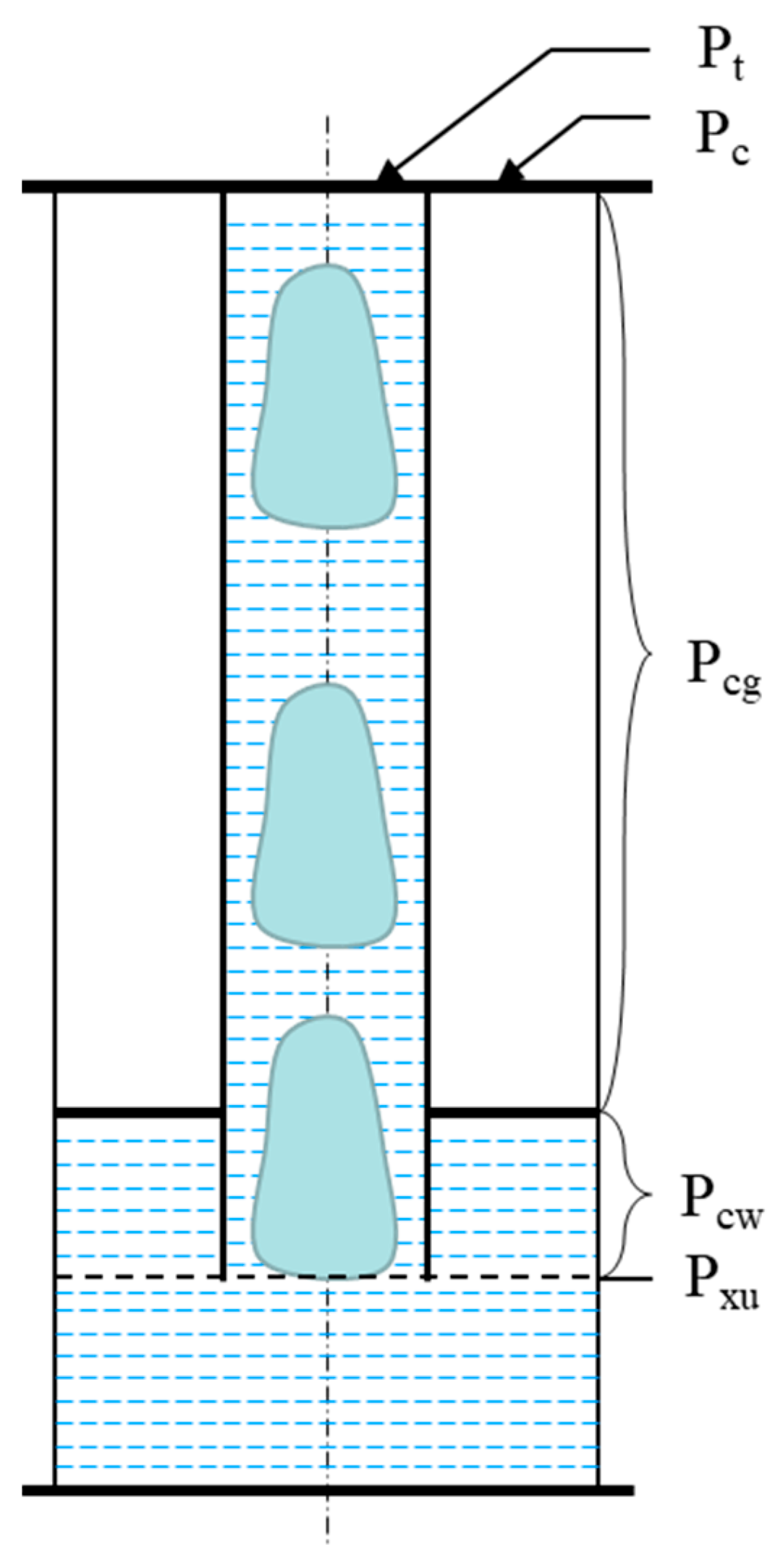 Processes 13 00247 g005