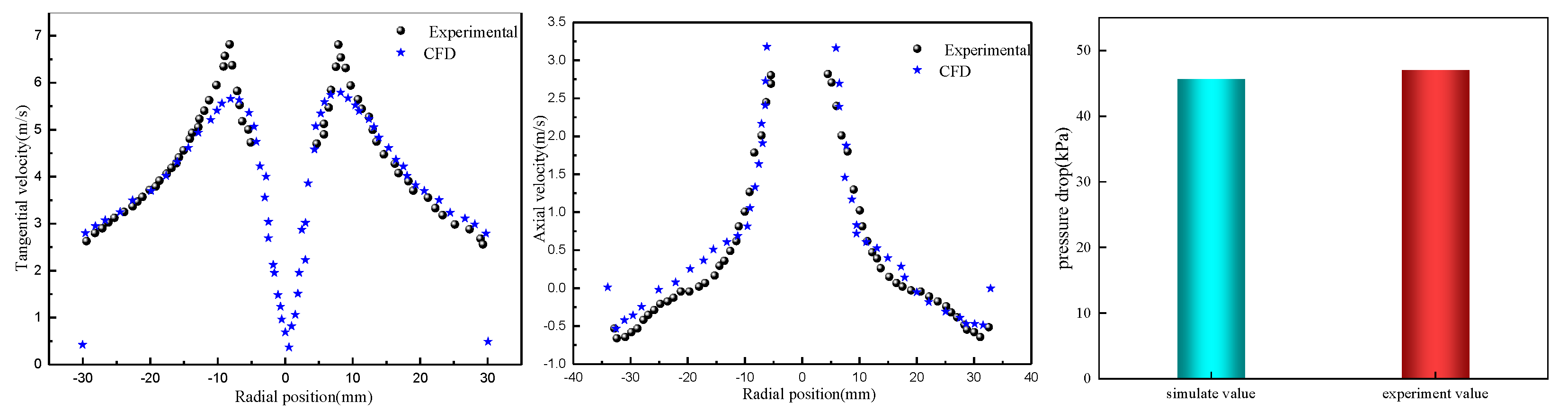 Processes 13 00248 g004