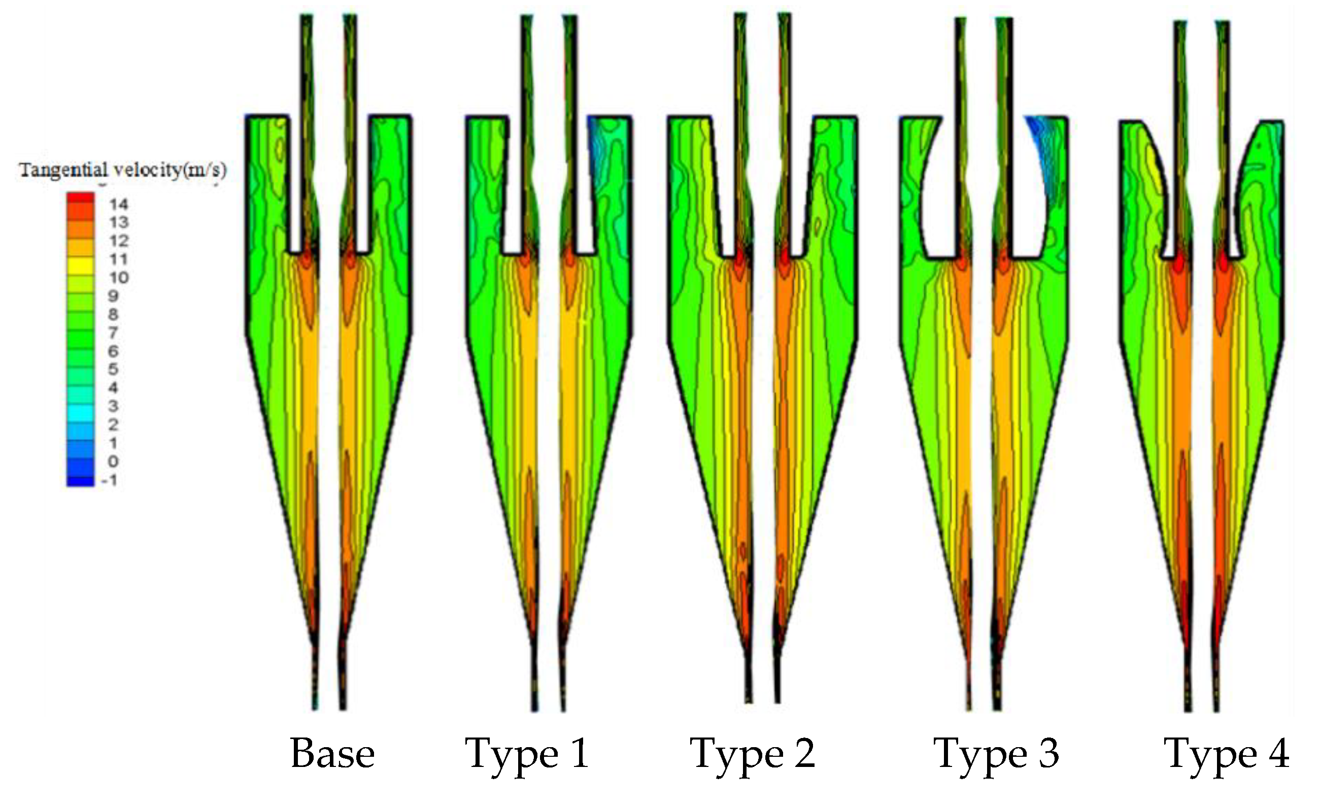 Processes 13 00248 g007