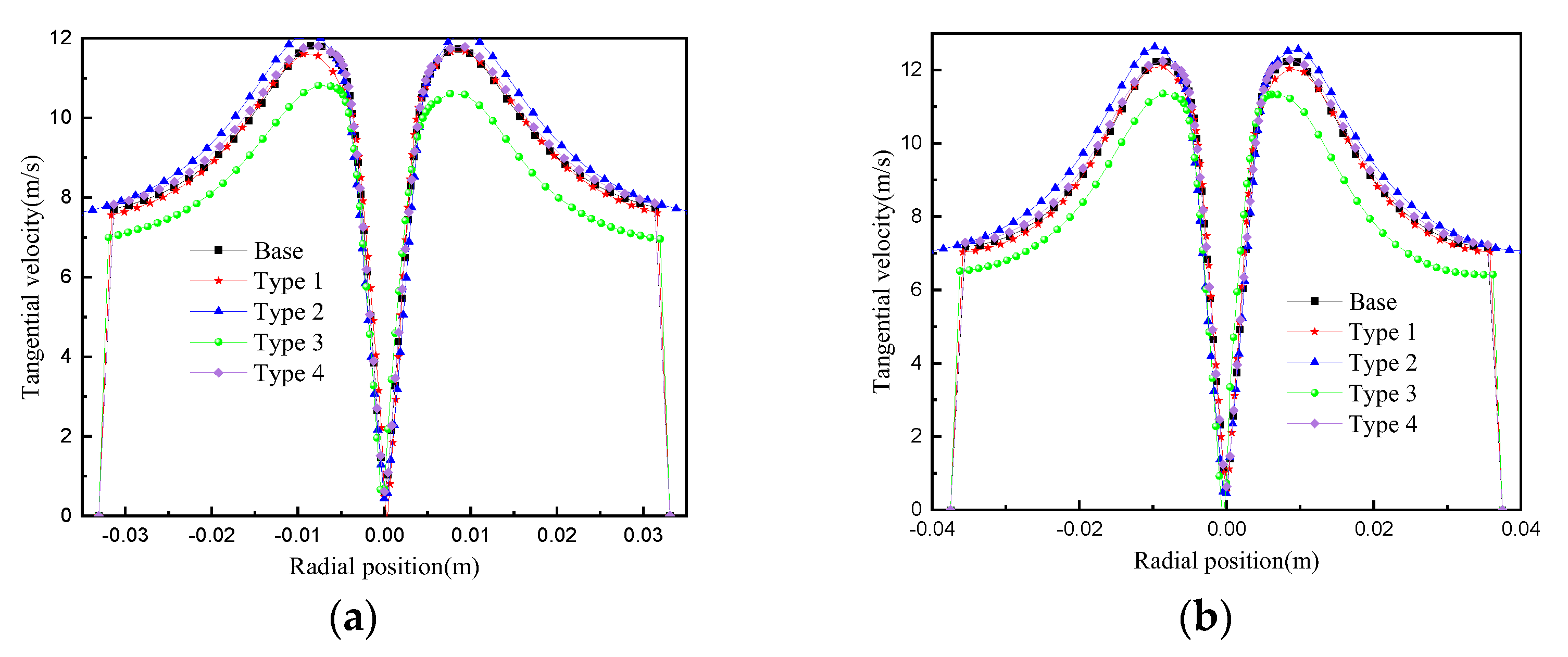 Processes 13 00248 g008