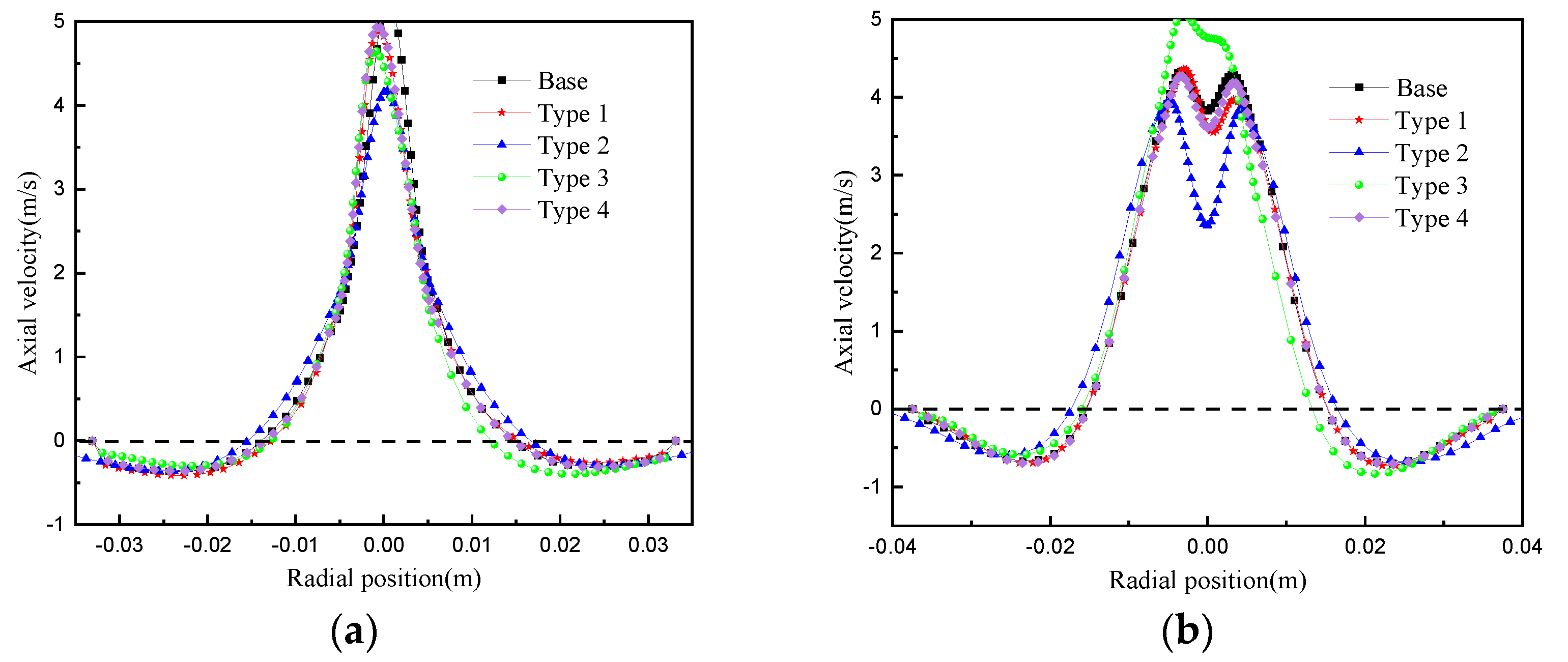 Processes 13 00248 g010