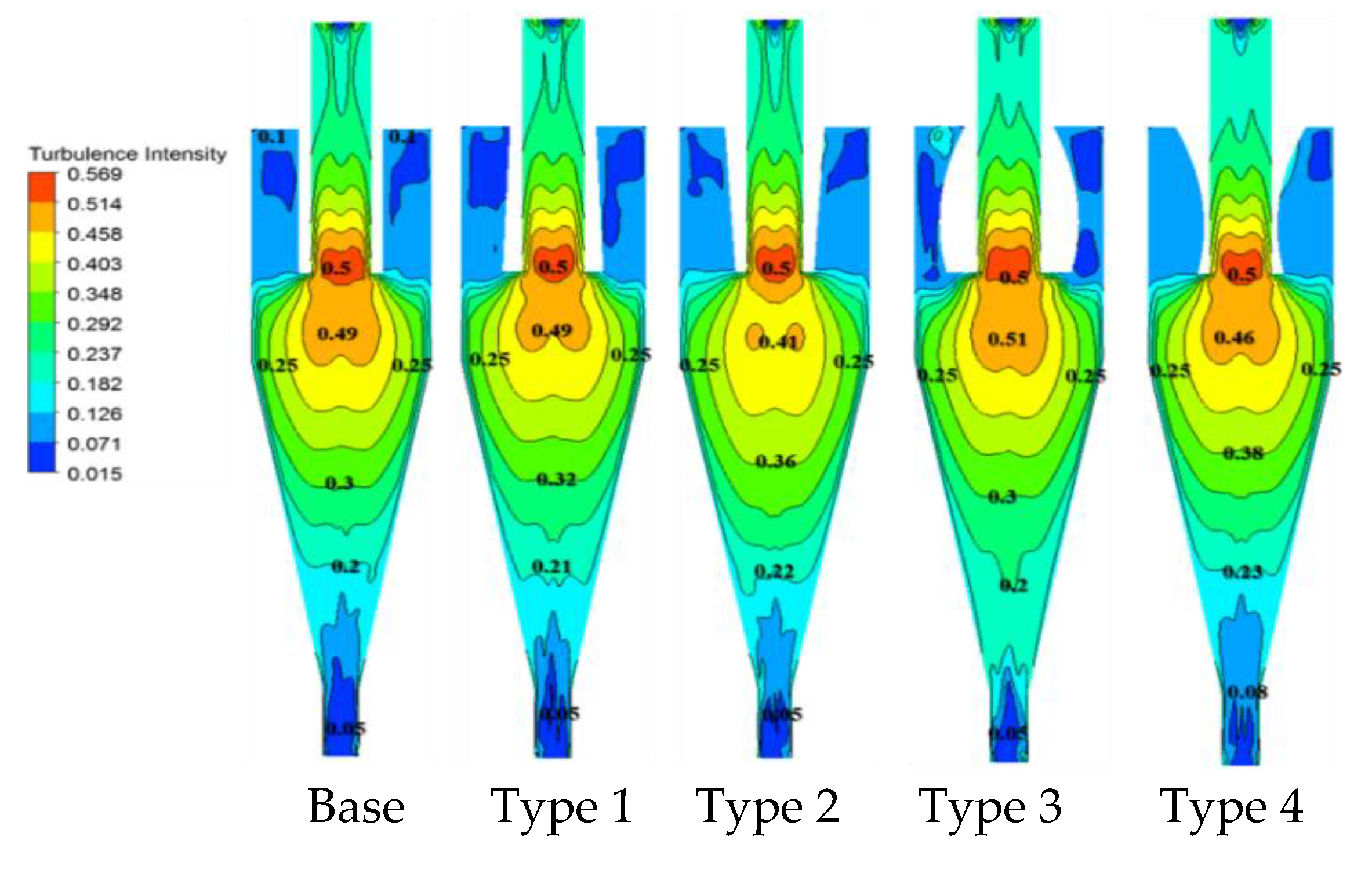 Processes 13 00248 g011