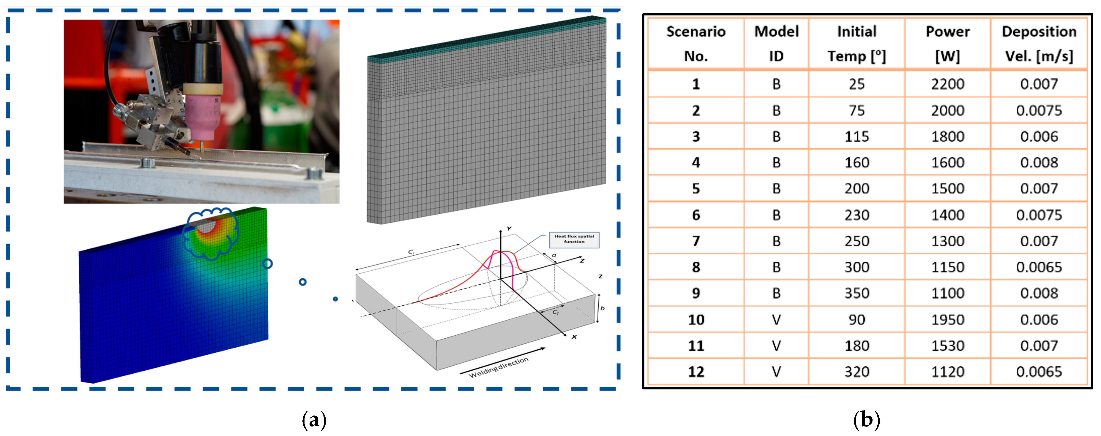 Processes 13 00252 g002