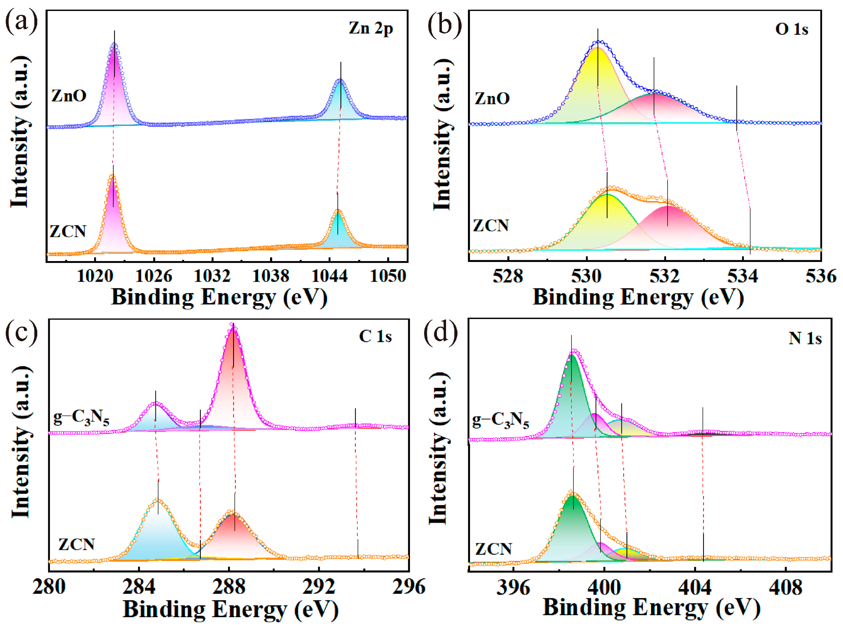 Processes 13 00253 g008