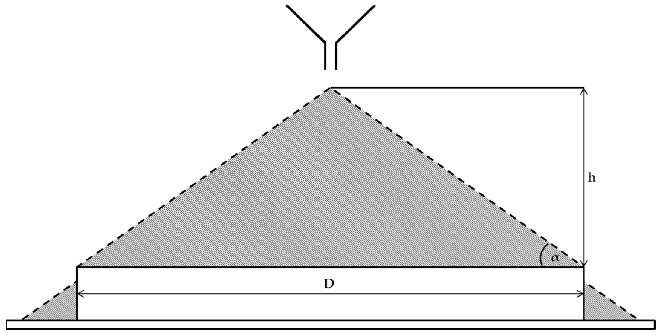 Processes 13 00255 g002