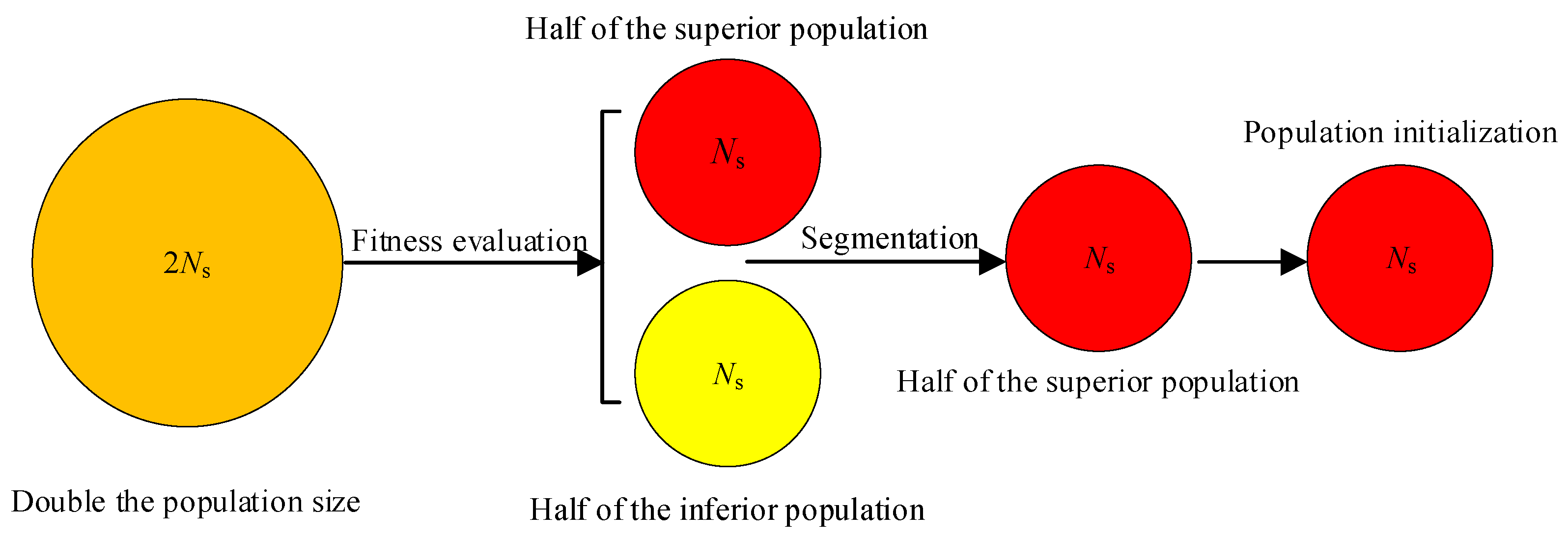 Processes 13 00256 g001