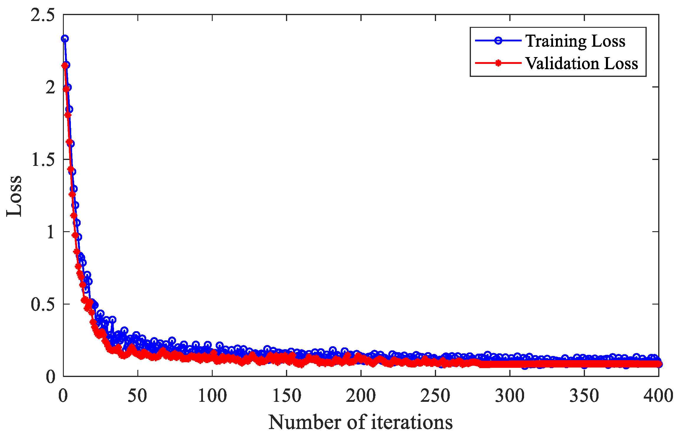 Processes 13 00256 g012
