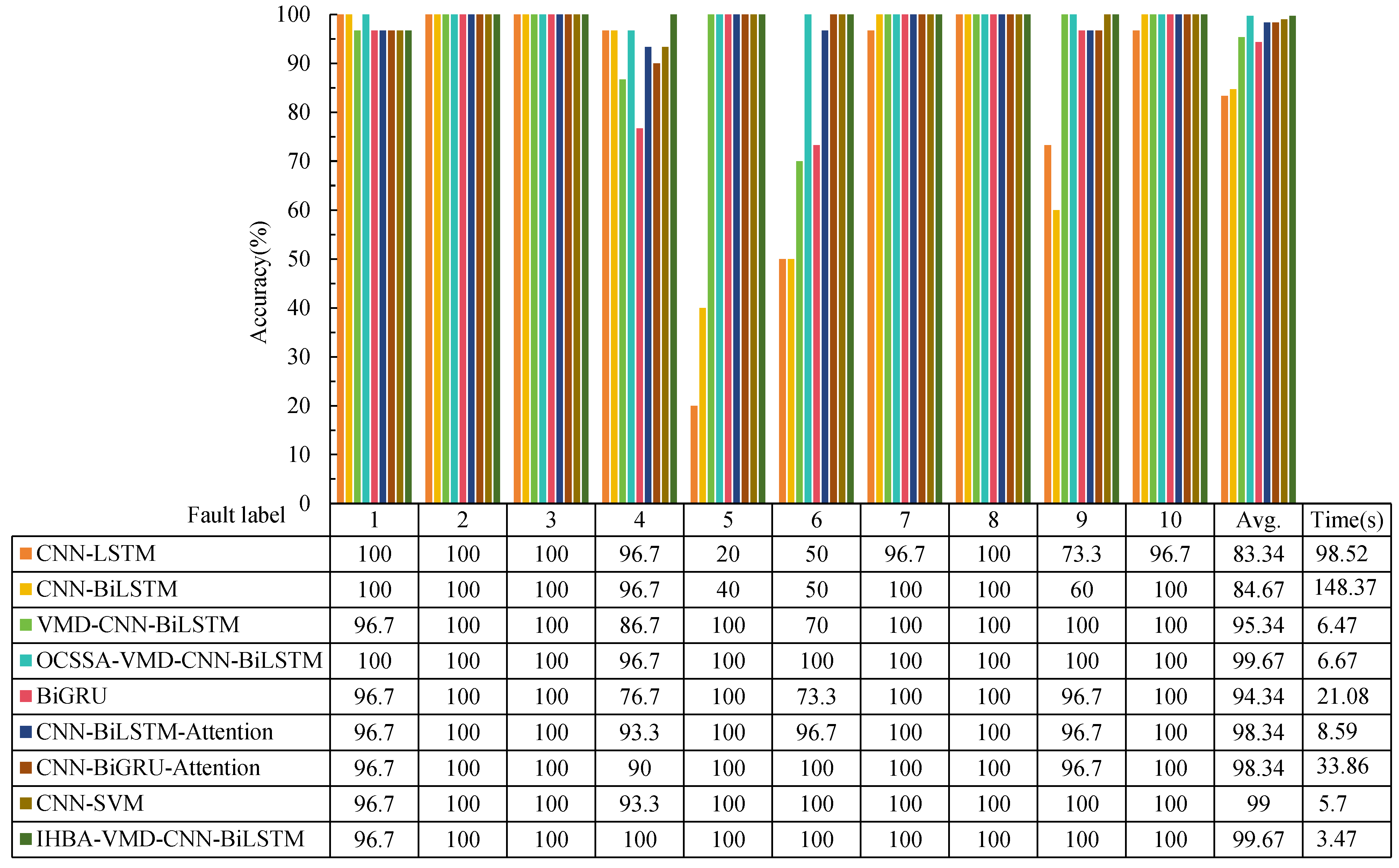 Processes 13 00256 g014