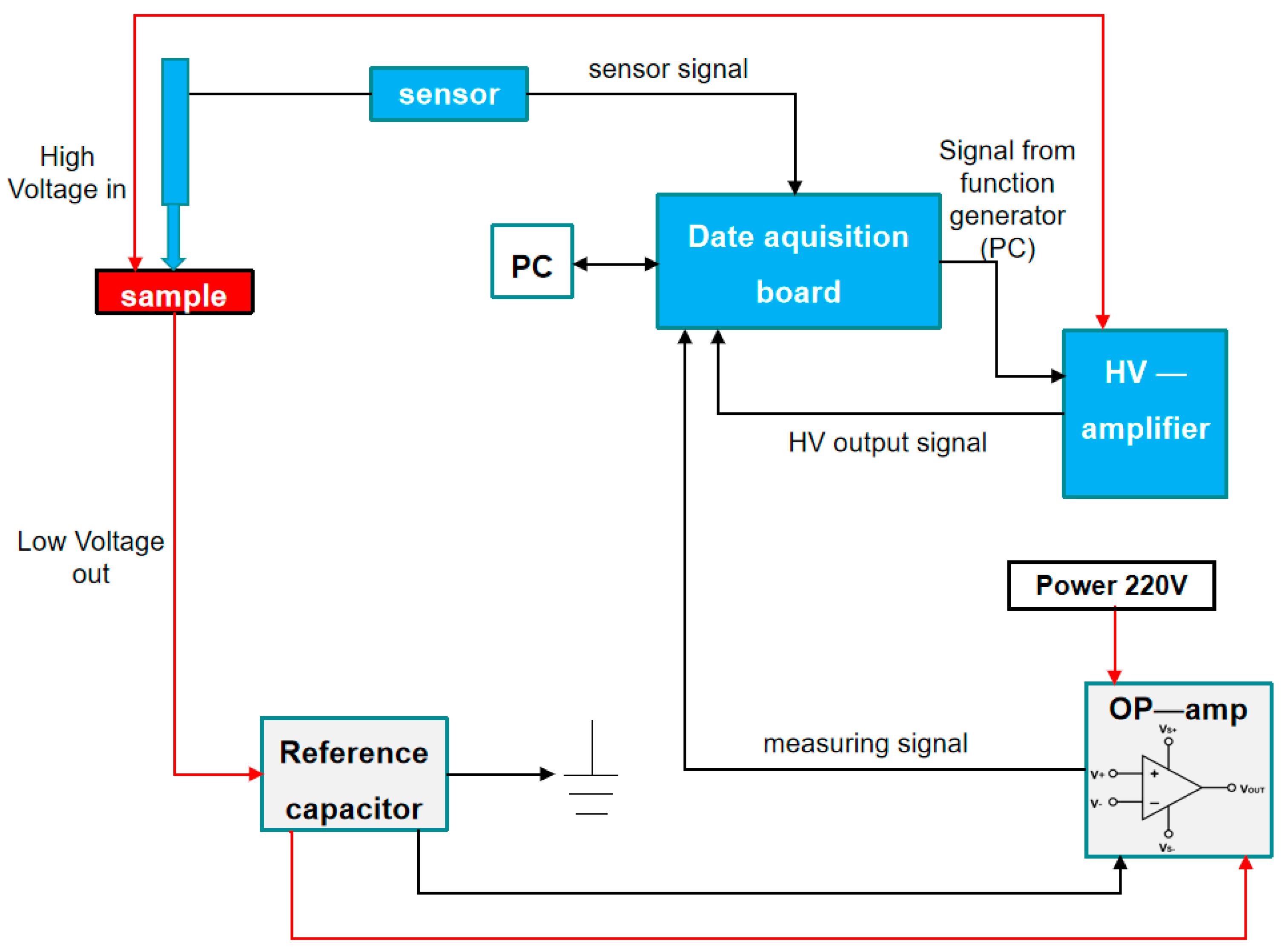 Processes 13 00258 g003