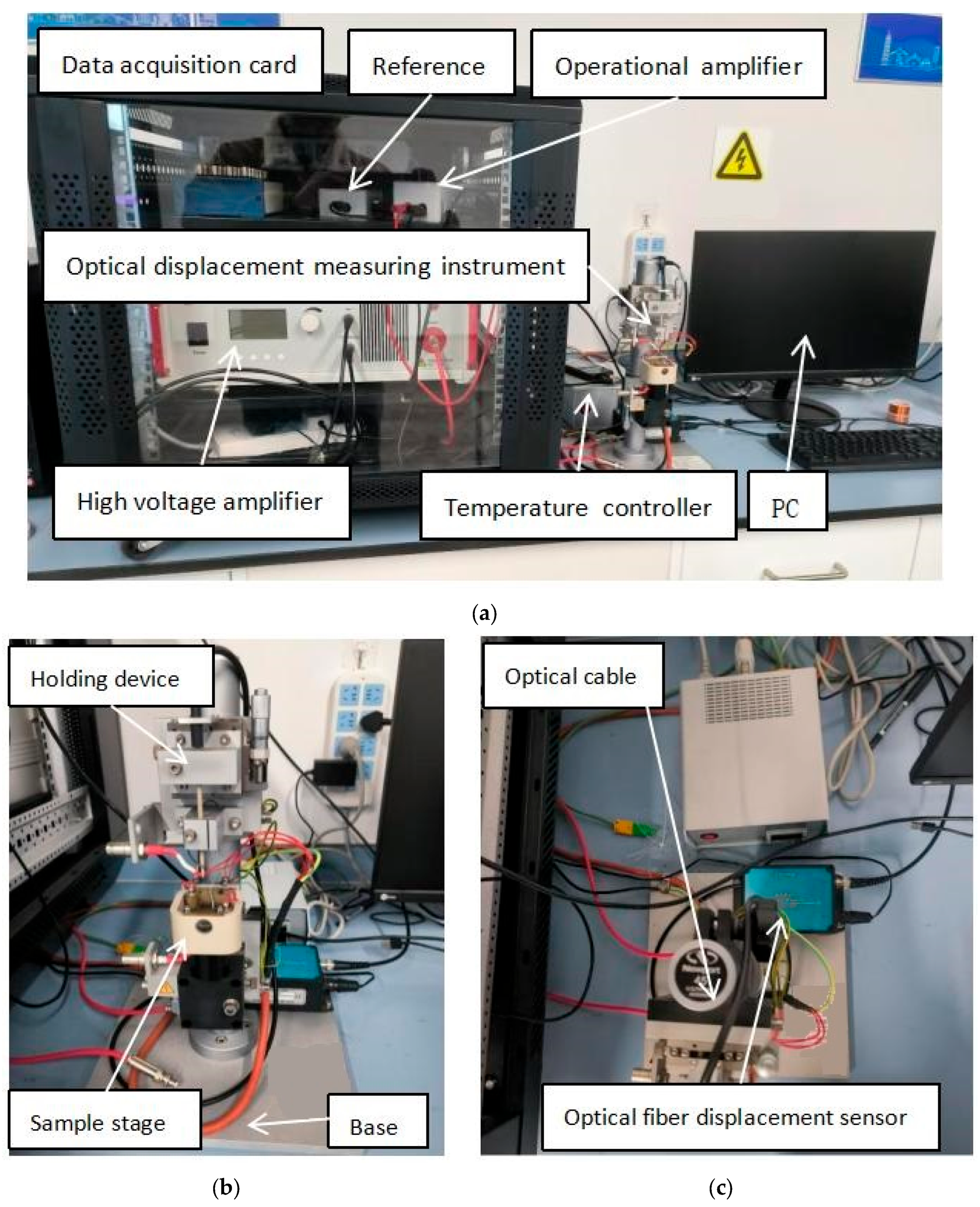 Processes 13 00258 g004