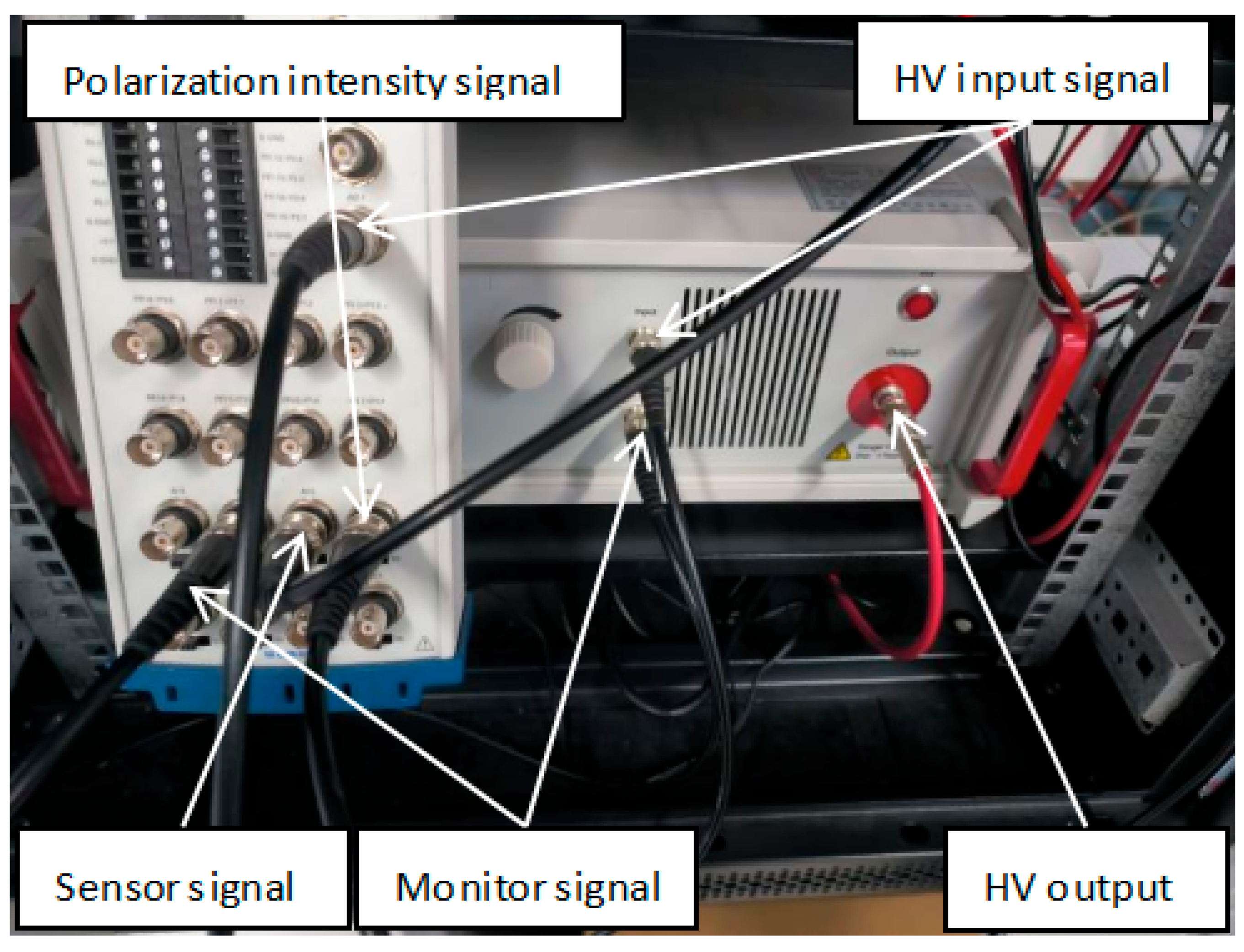 Processes 13 00258 g006