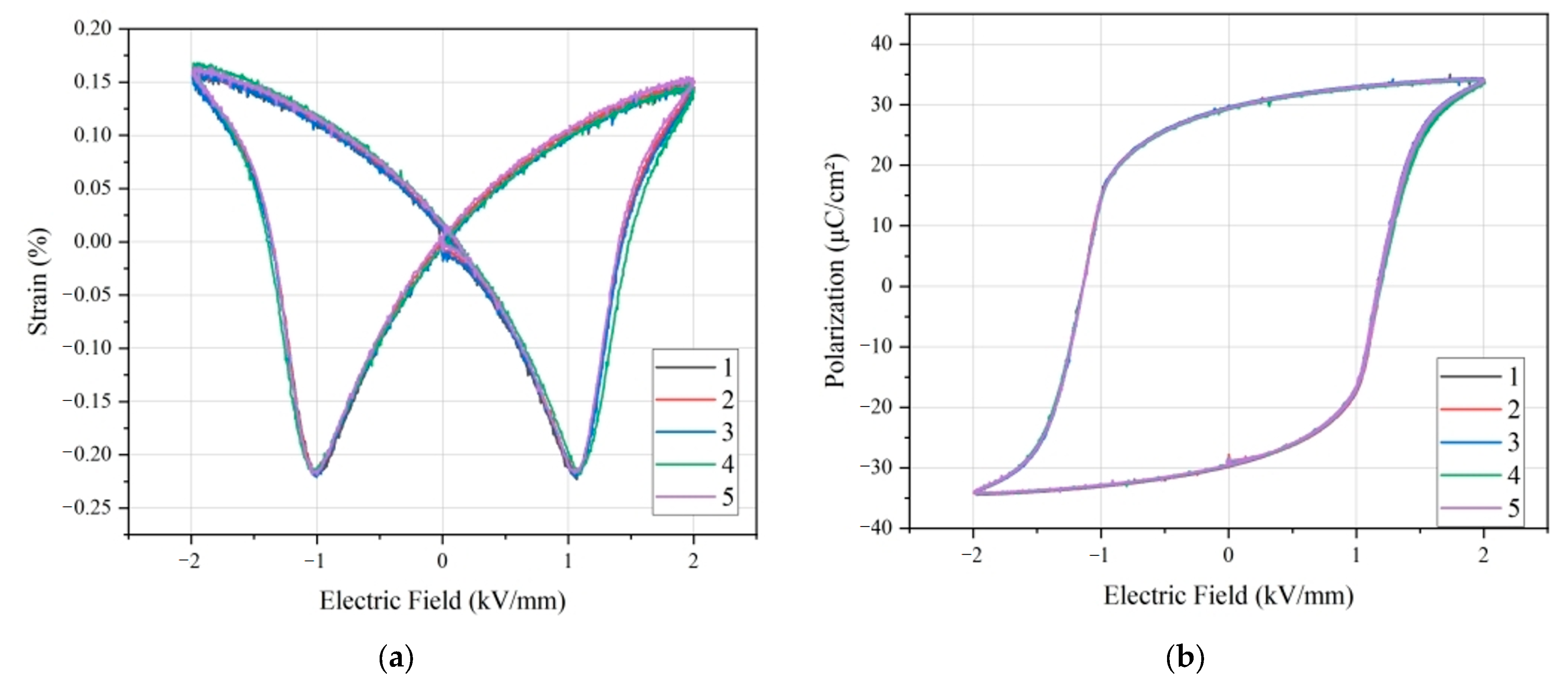 Processes 13 00258 g009