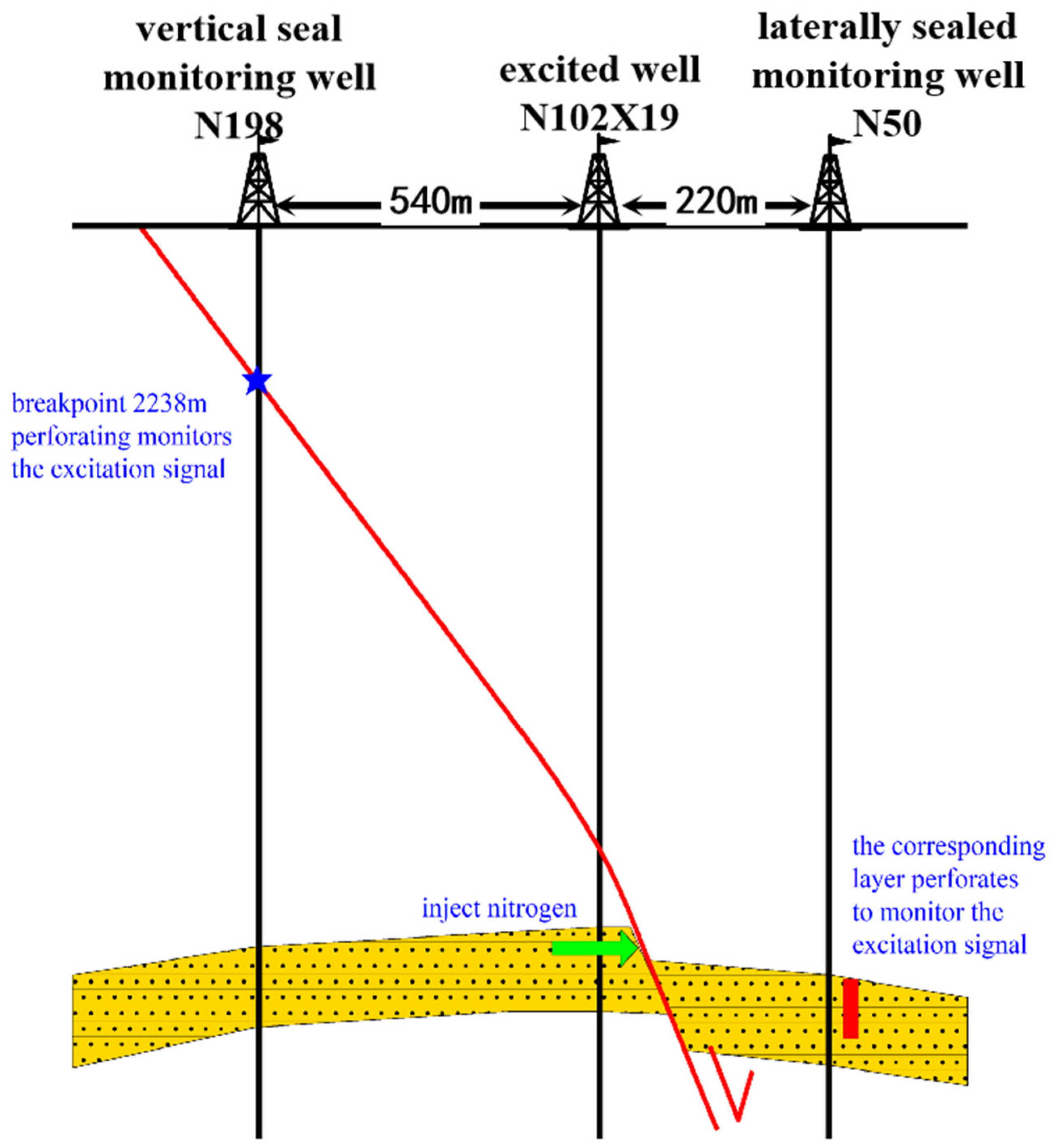 Processes 13 00259 g010