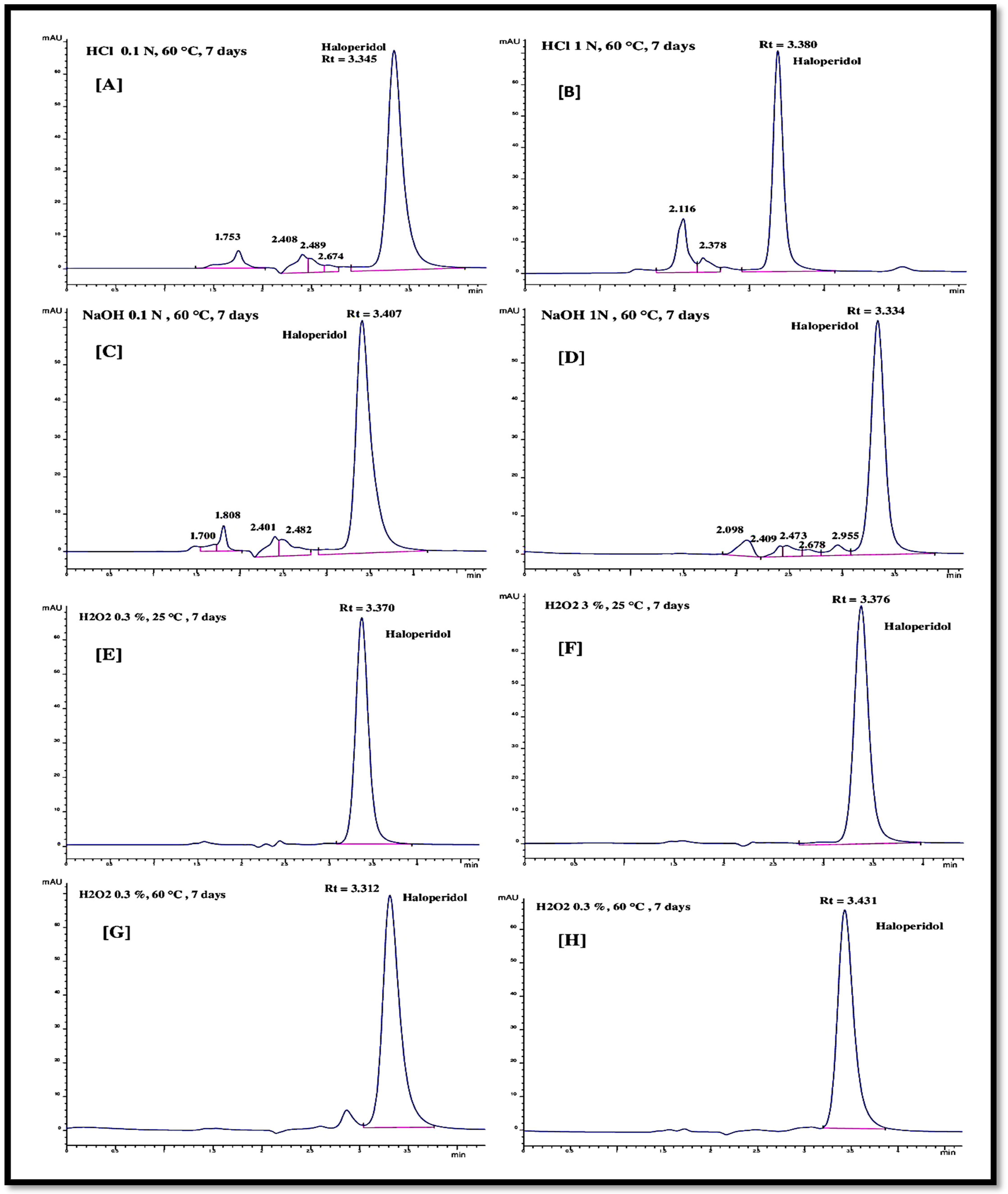Processes 13 00260 g005
