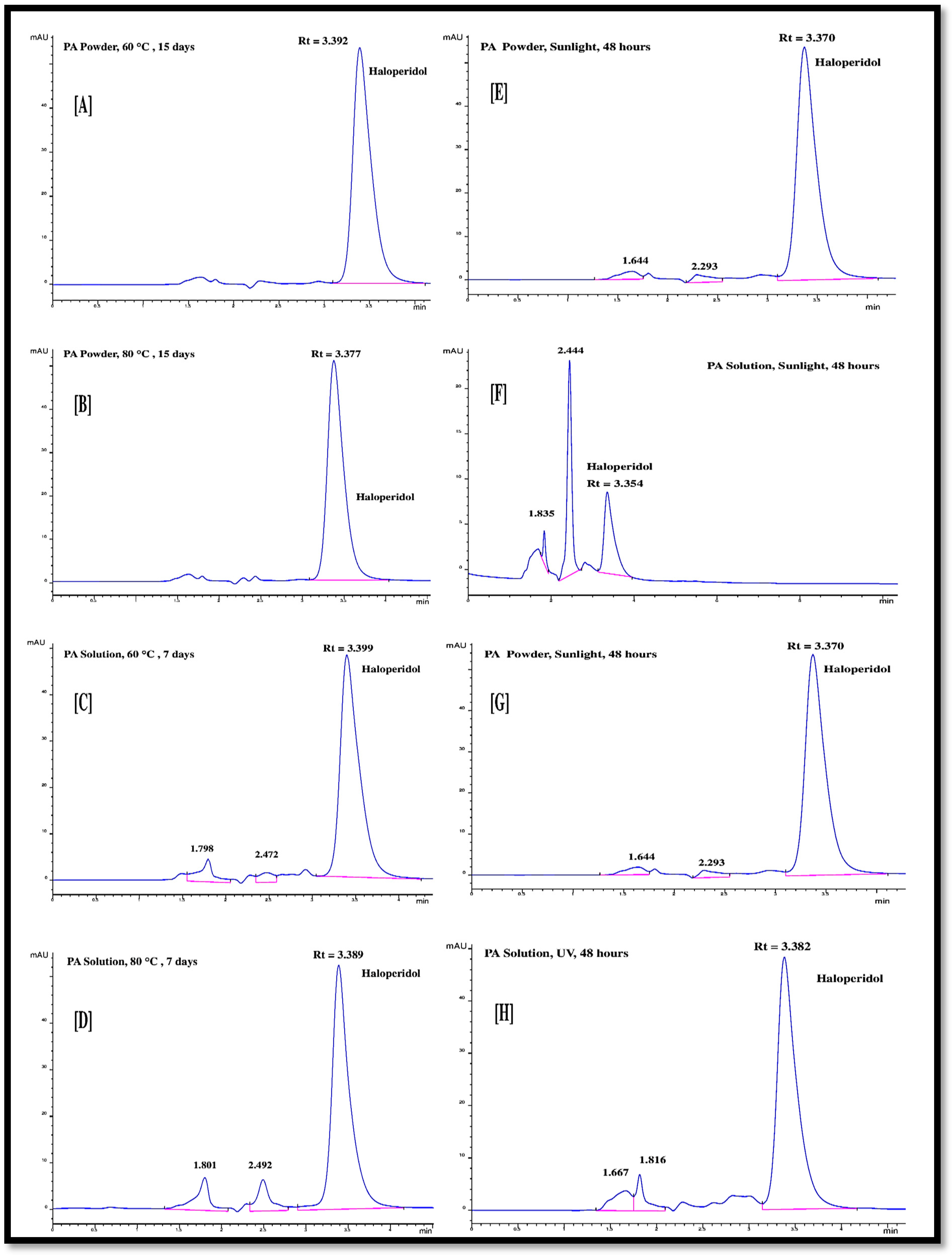 Processes 13 00260 g006