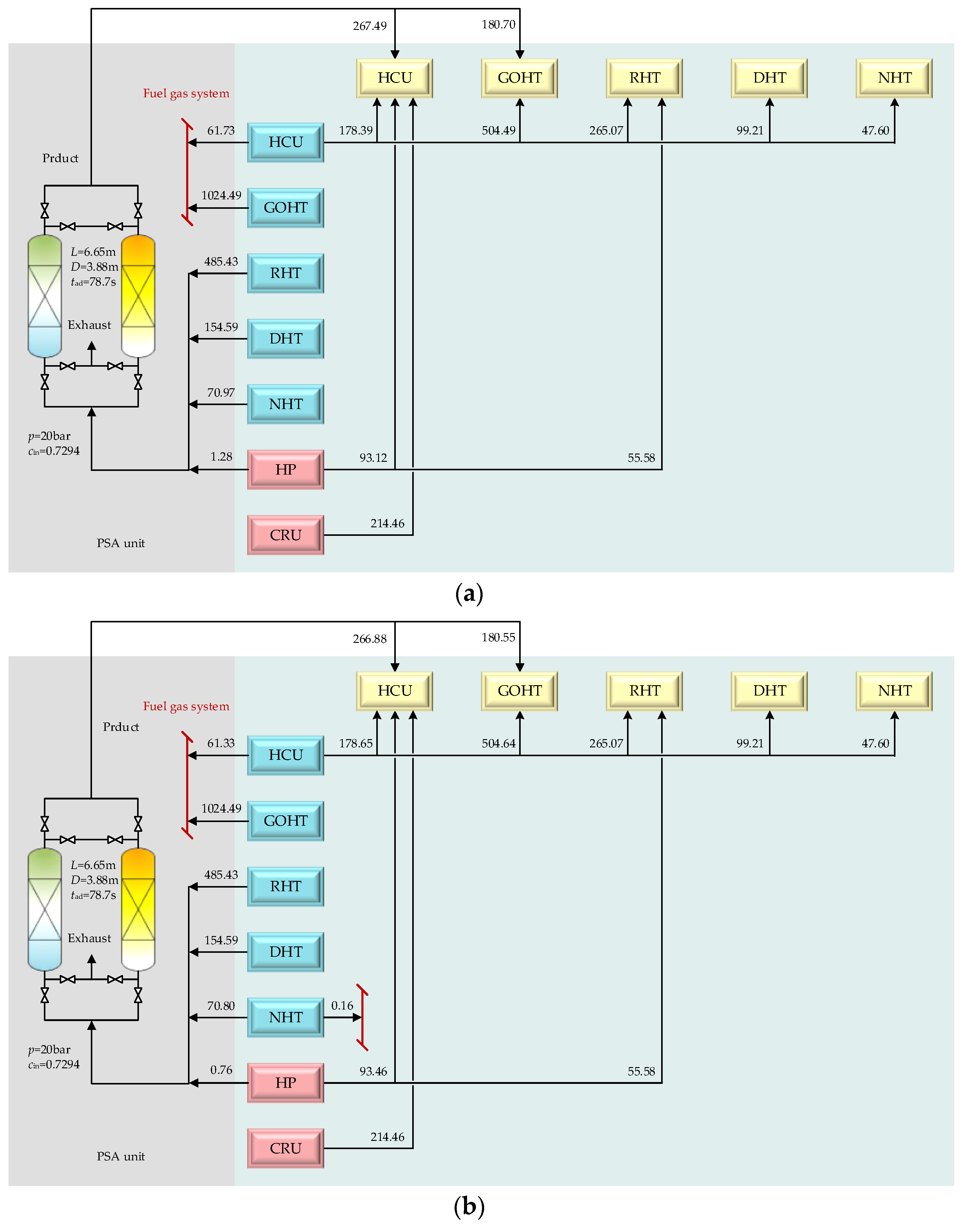 Processes 13 00261 g009