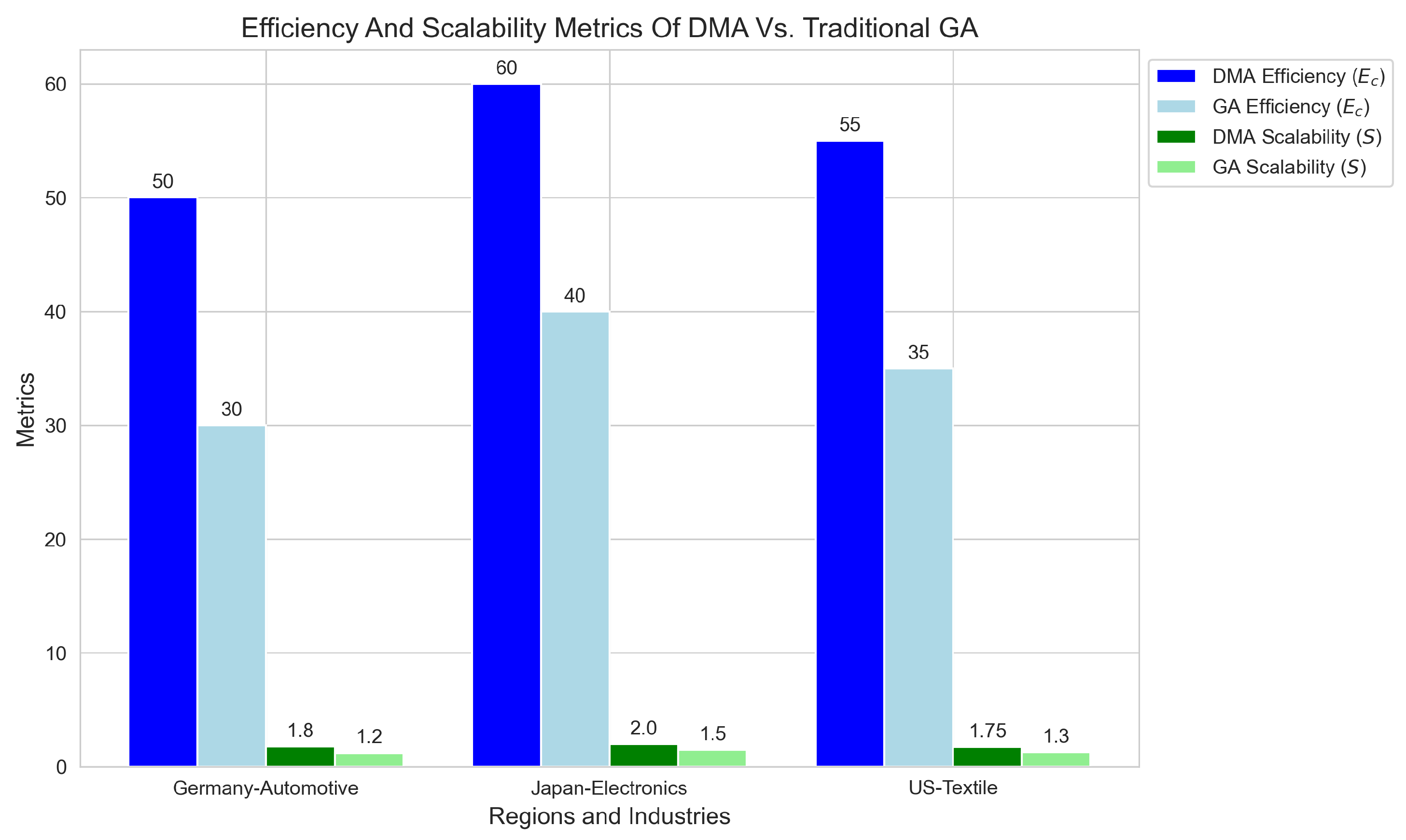 Processes 13 00262 g019