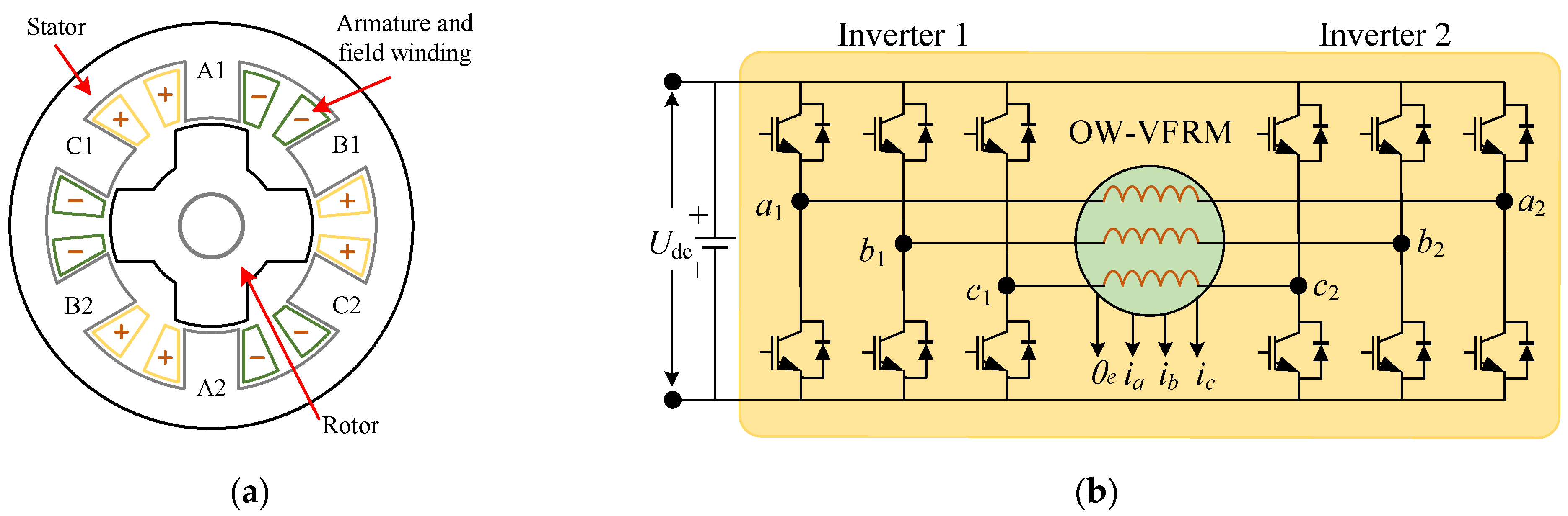 Processes 13 00263 g001