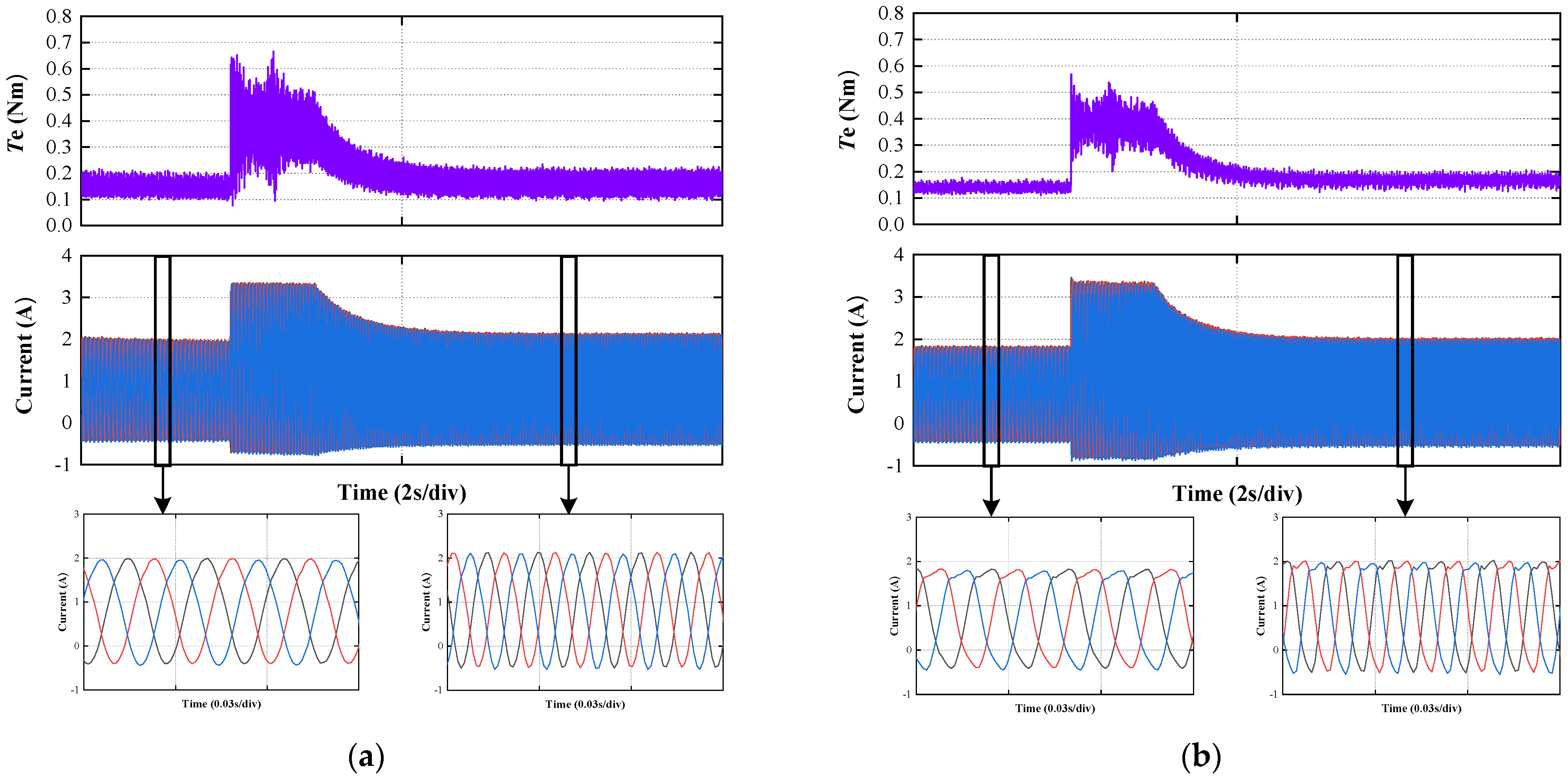Processes 13 00263 g009