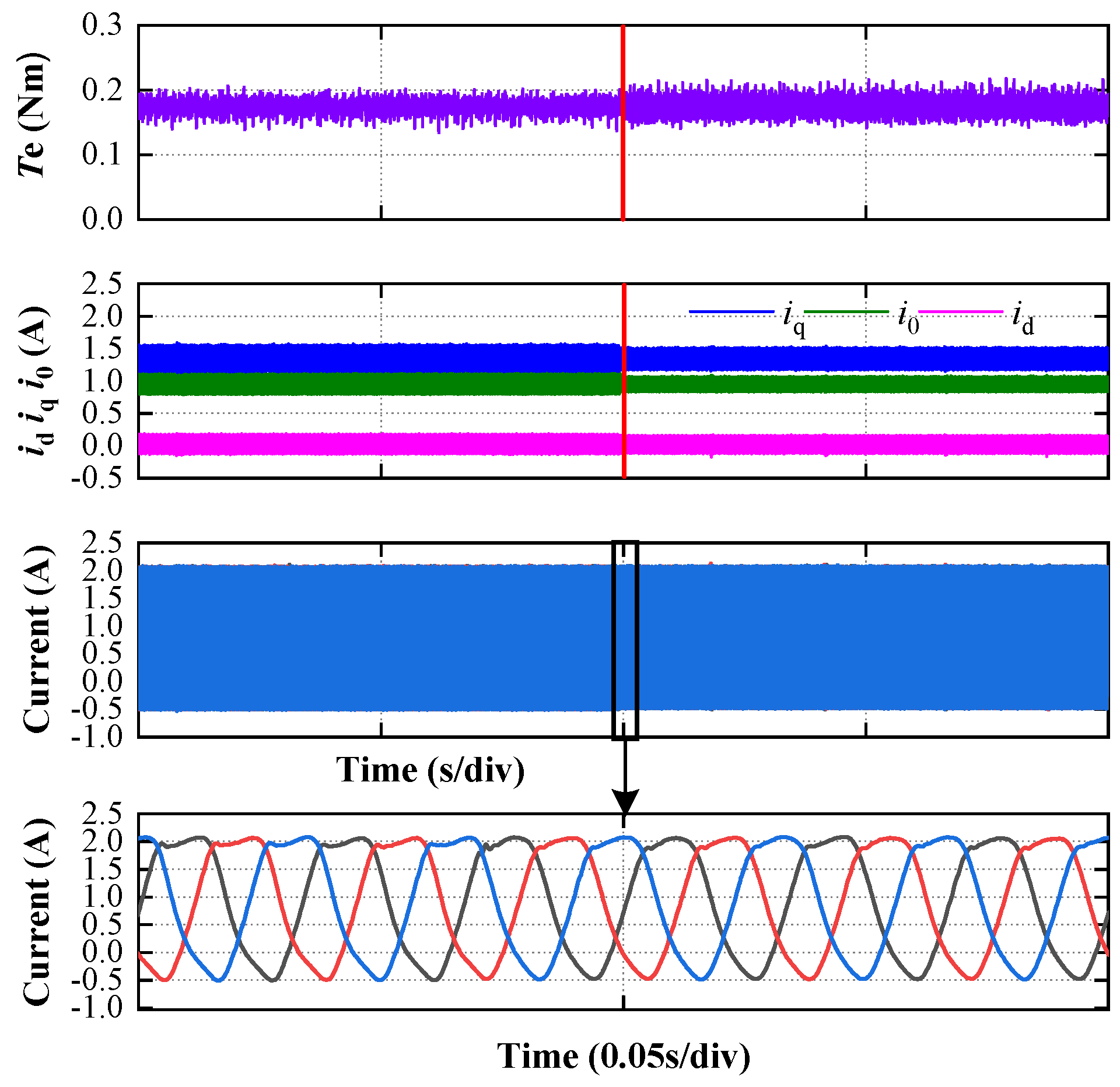 Processes 13 00263 g011