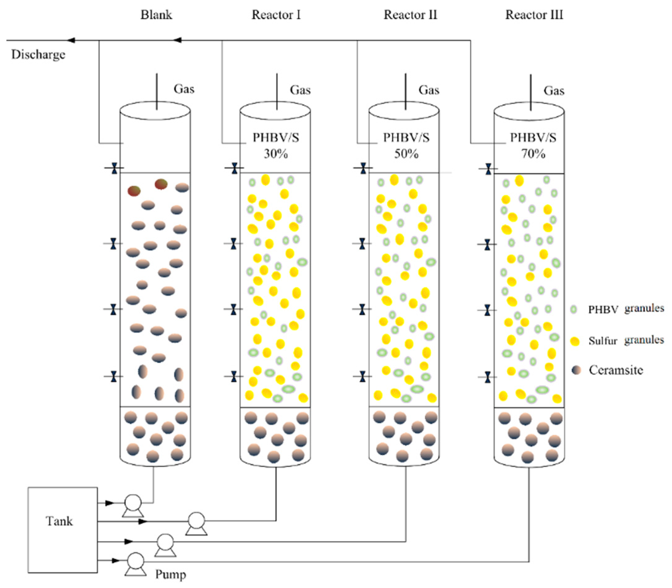 Processes 13 00265 g001