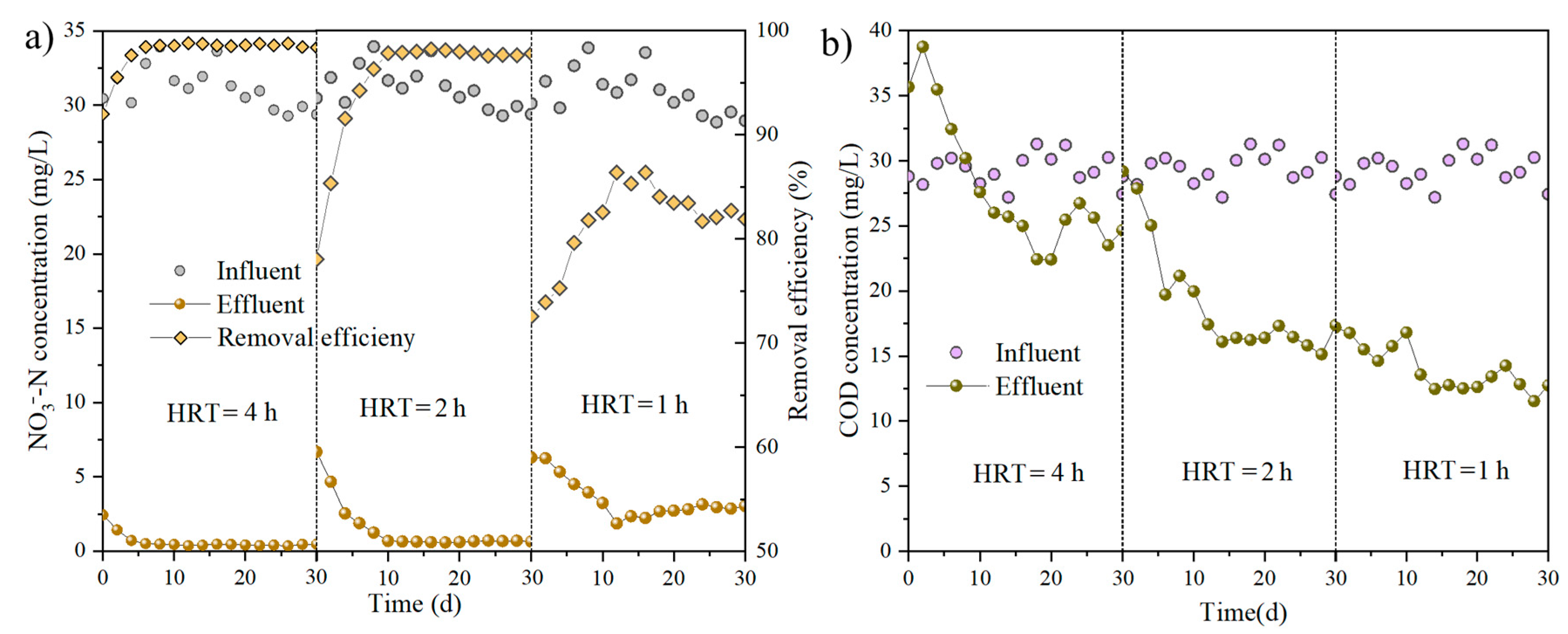 Processes 13 00265 g002