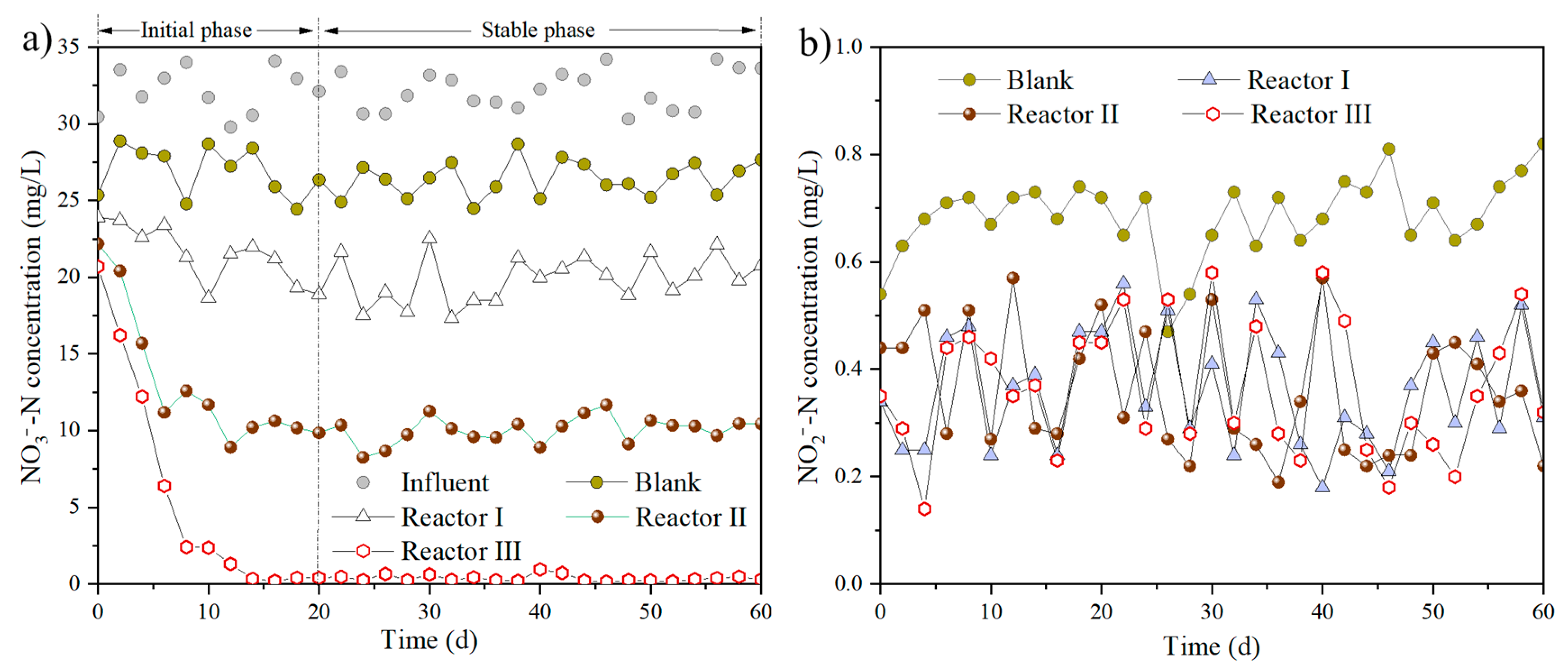 Processes 13 00265 g003