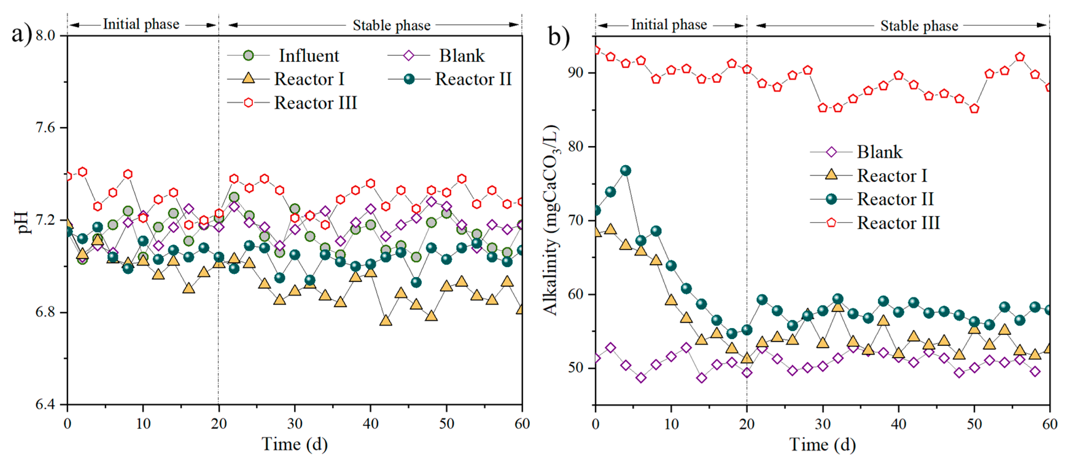 Processes 13 00265 g004