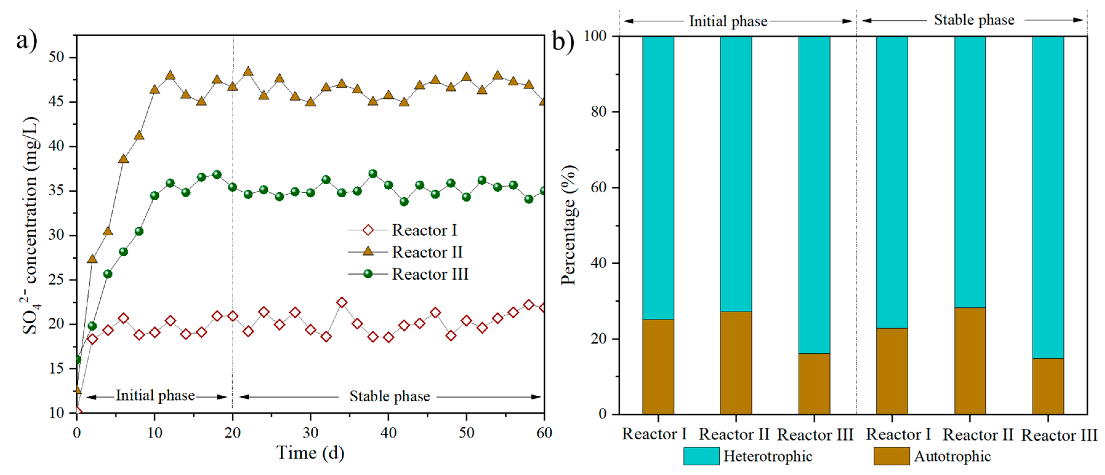 Processes 13 00265 g005